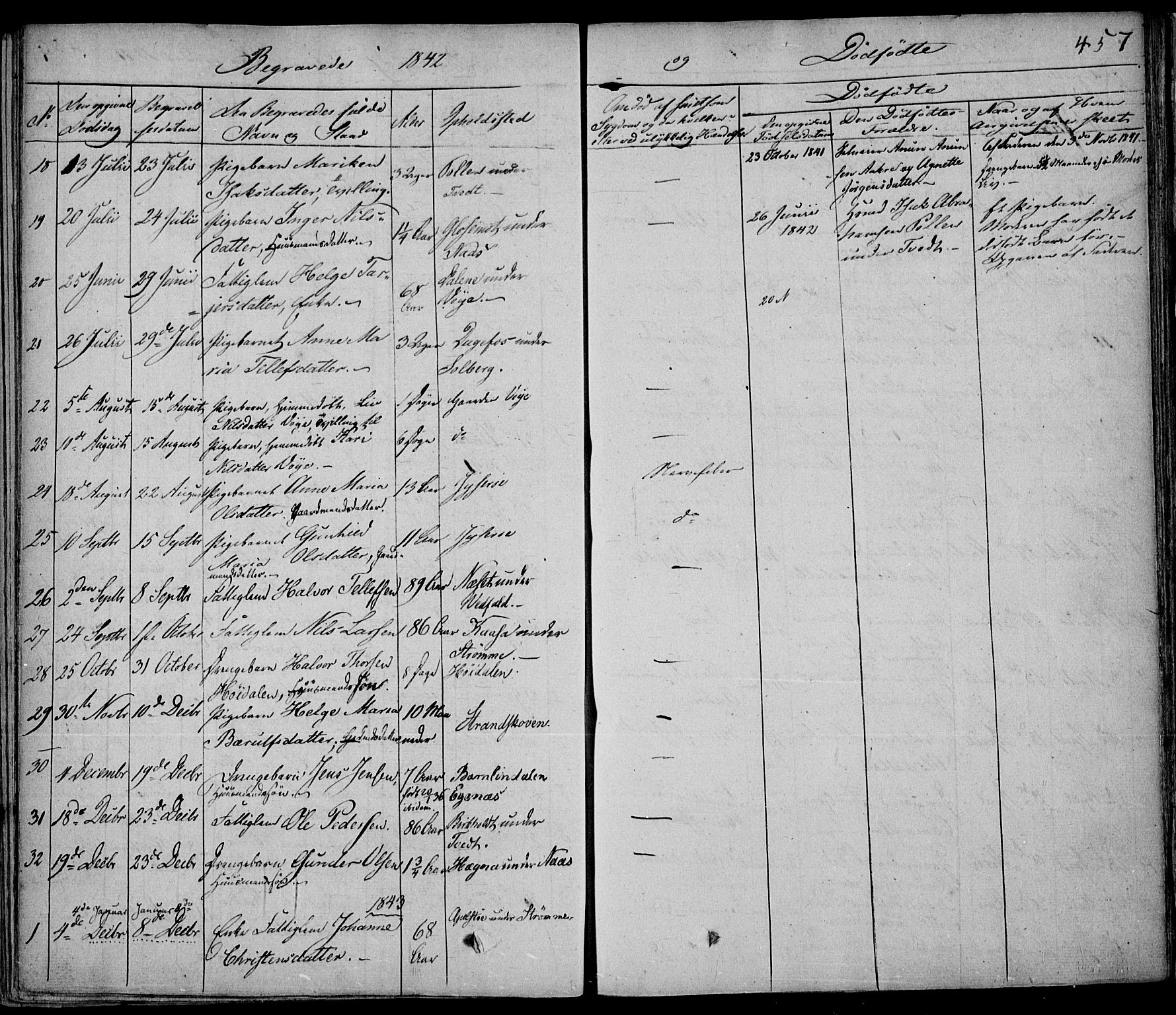 Drangedal kirkebøker, AV/SAKO-A-258/F/Fa/L0007a: Parish register (official) no. 7a, 1837-1856, p. 457