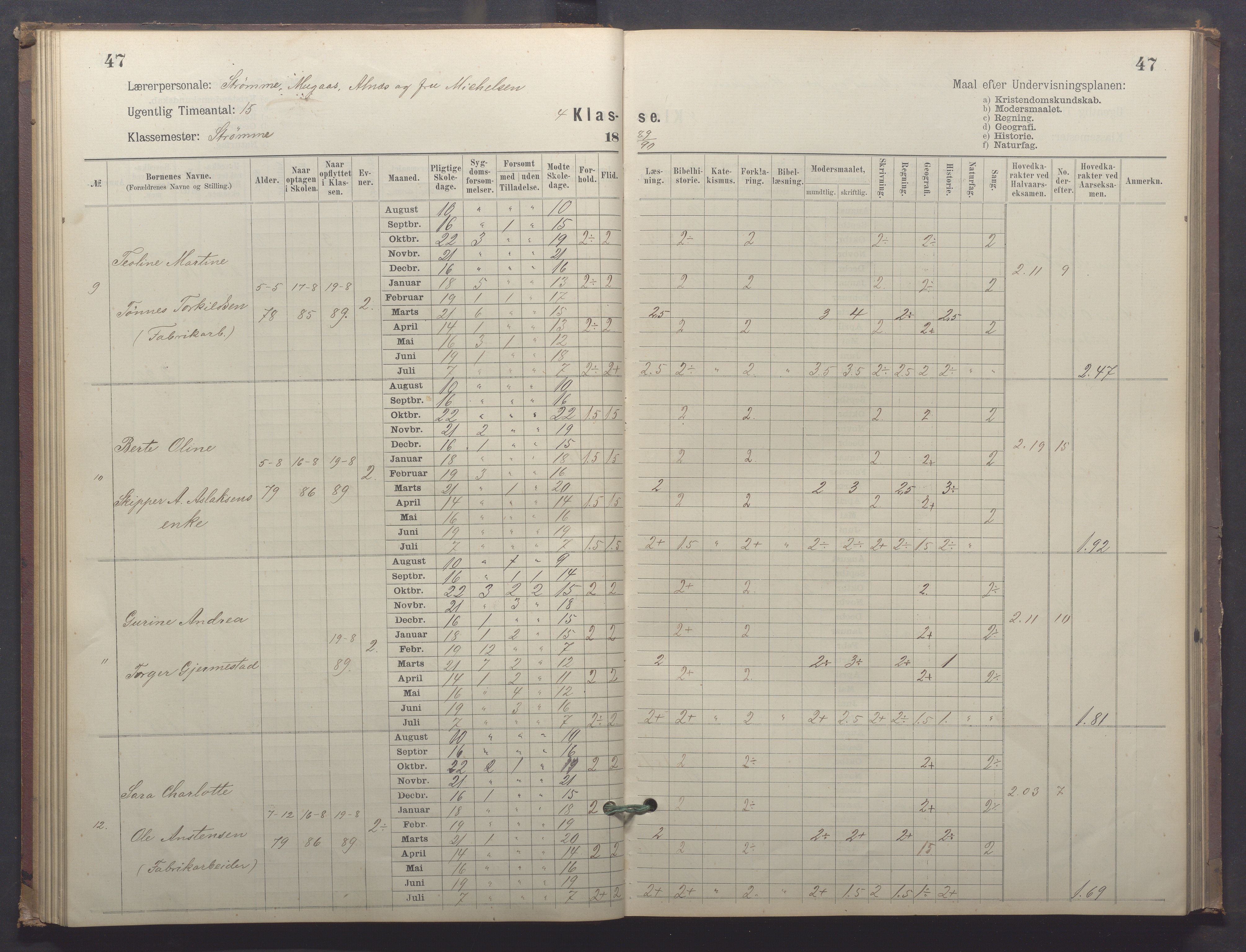 Egersund kommune (Ladested) - Egersund almueskole/folkeskole, IKAR/K-100521/H/L0025: Skoleprotokoll - Almueskolen, 4. klasse, 1887-1892, p. 47