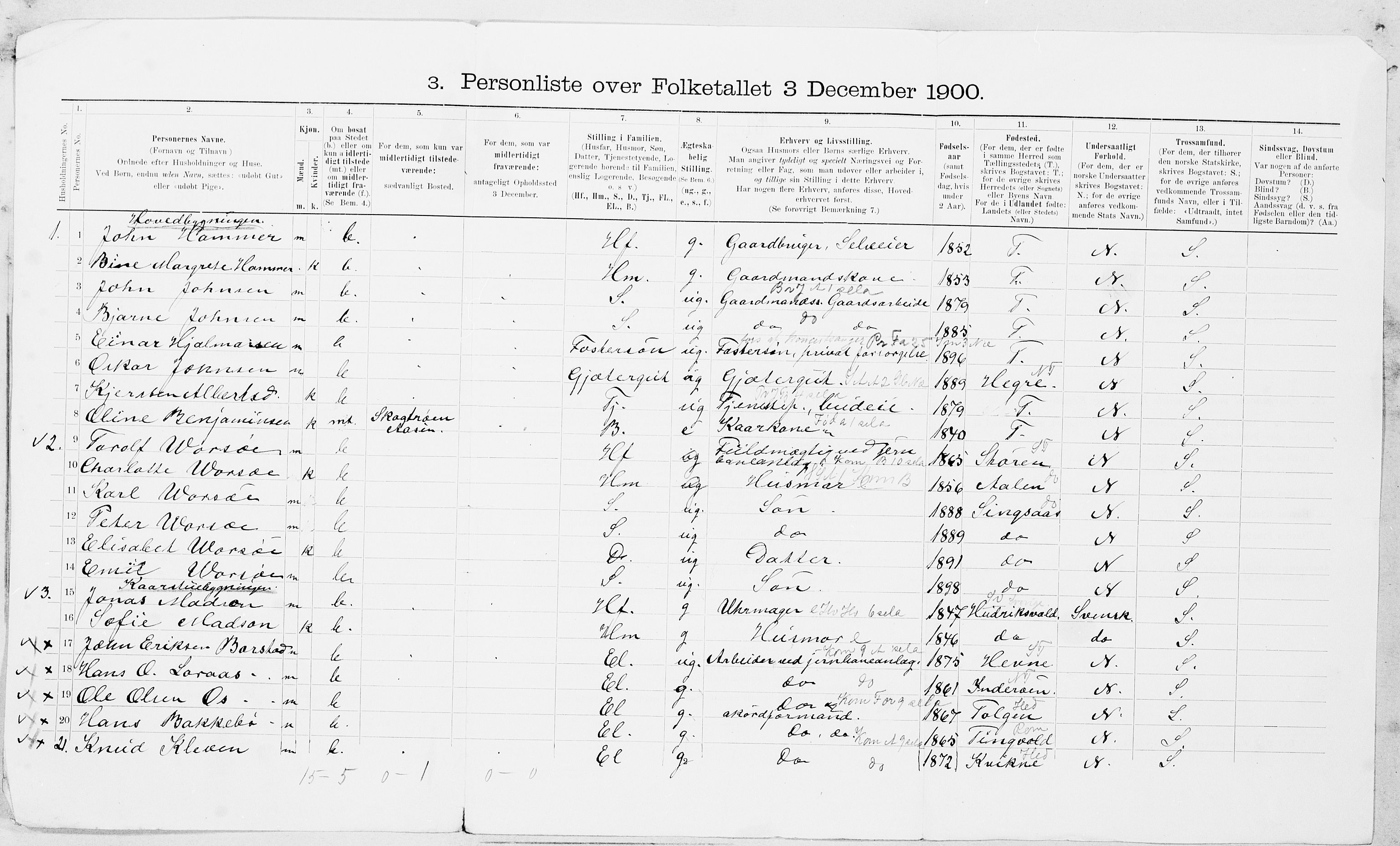 SAT, 1900 census for Åsen, 1900, p. 45