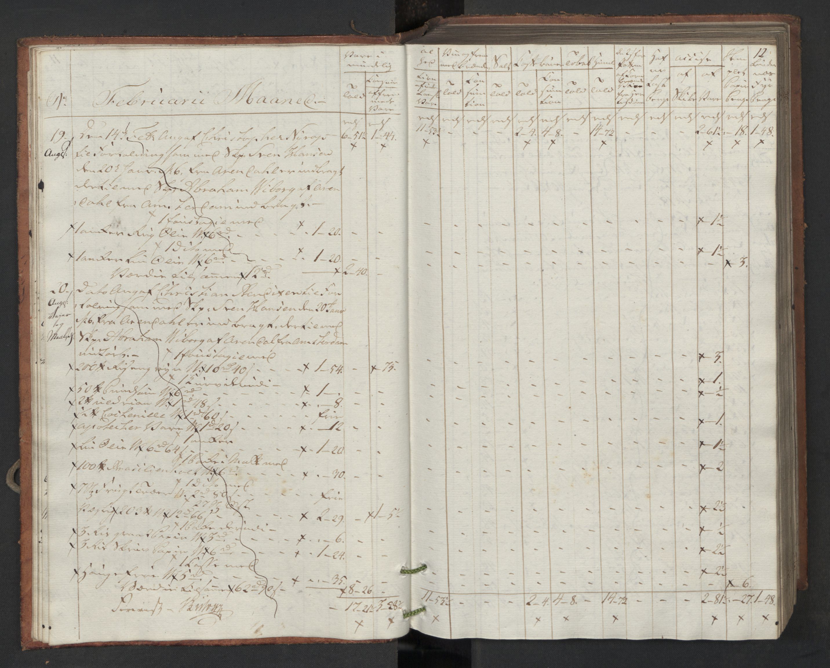 Generaltollkammeret, tollregnskaper, AV/RA-EA-5490/R16/L0119/0001: Tollregnskaper Kristiansand / Inngående tollbok, 1794, p. 11b-12a