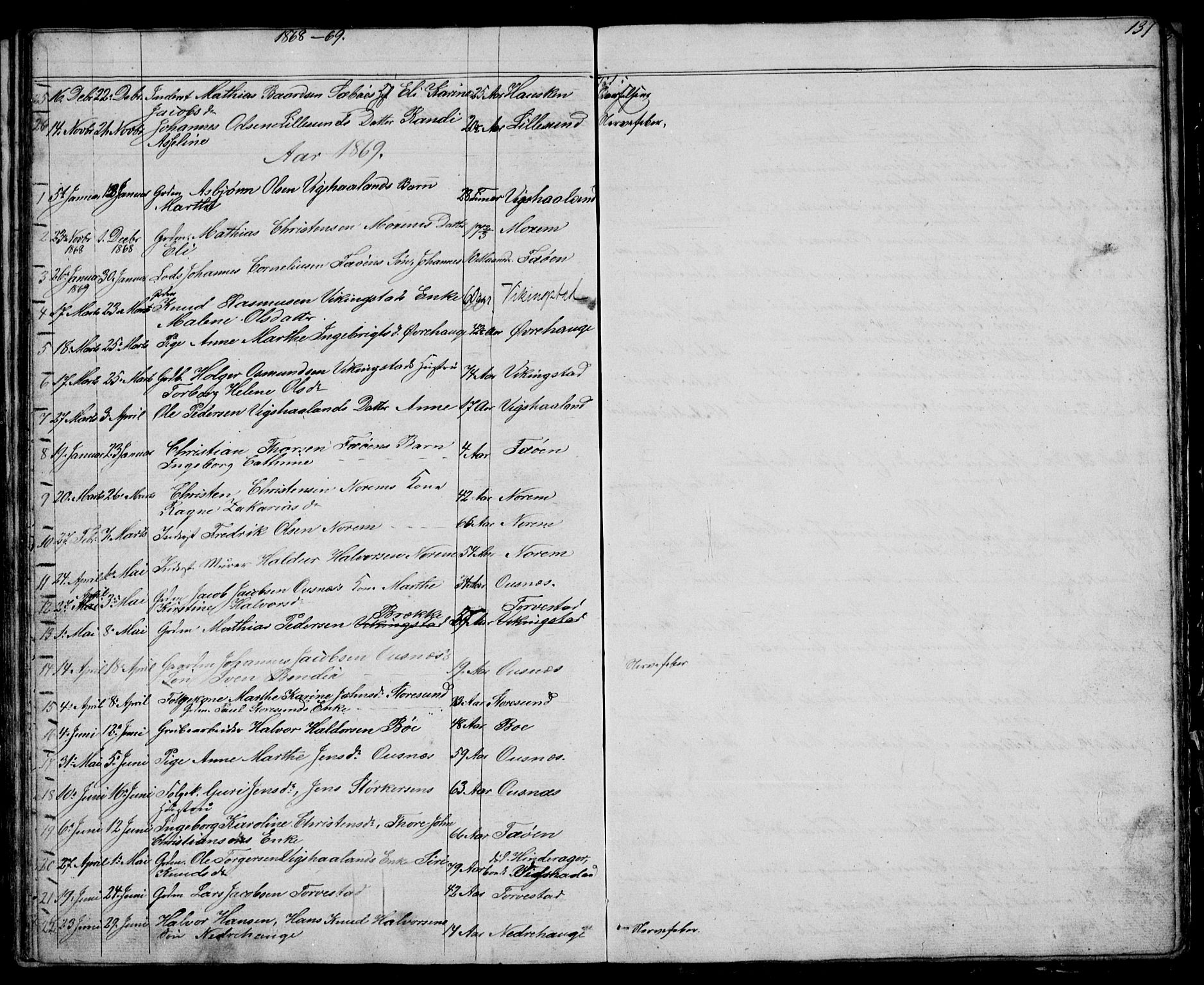 Torvastad sokneprestkontor, AV/SAST-A -101857/H/Ha/Hab/L0003: Parish register (copy) no. B 3, 1850-1900, p. 137