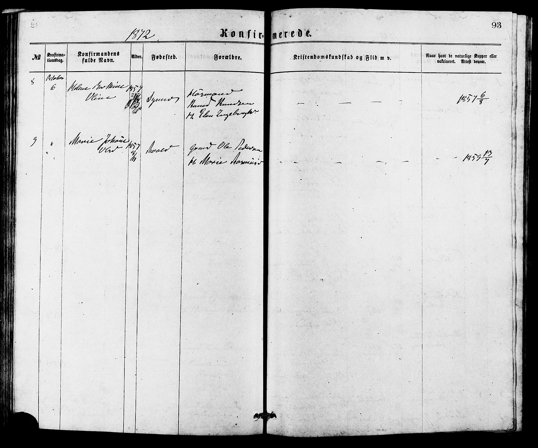 Ministerialprotokoller, klokkerbøker og fødselsregistre - Møre og Romsdal, AV/SAT-A-1454/537/L0521: Parish register (copy) no. 537C02, 1869-1888, p. 93