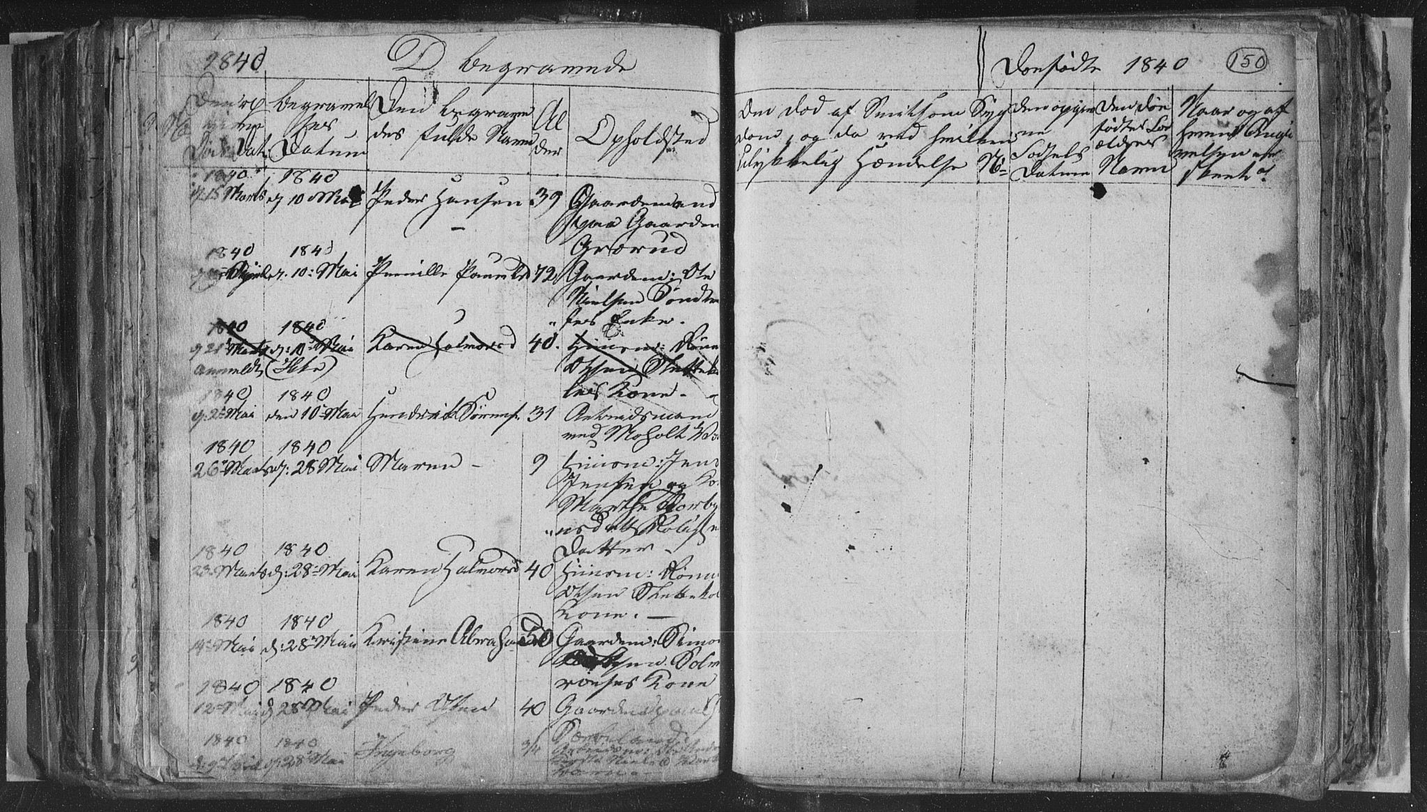 Siljan kirkebøker, AV/SAKO-A-300/G/Ga/L0001: Parish register (copy) no. 1, 1827-1847, p. 150