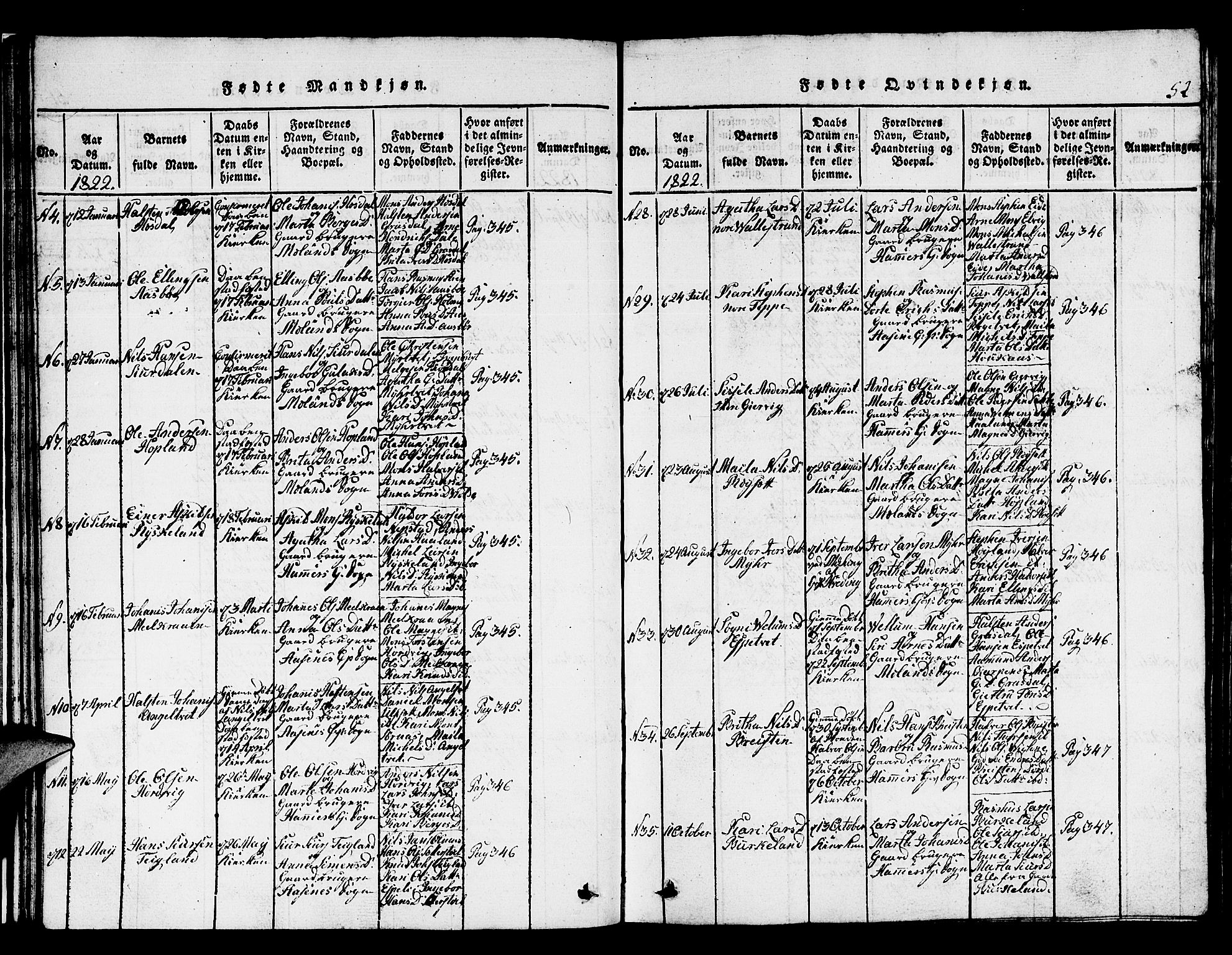 Hamre sokneprestembete, AV/SAB-A-75501/H/Ha/Hab: Parish register (copy) no. A 1, 1816-1826, p. 52