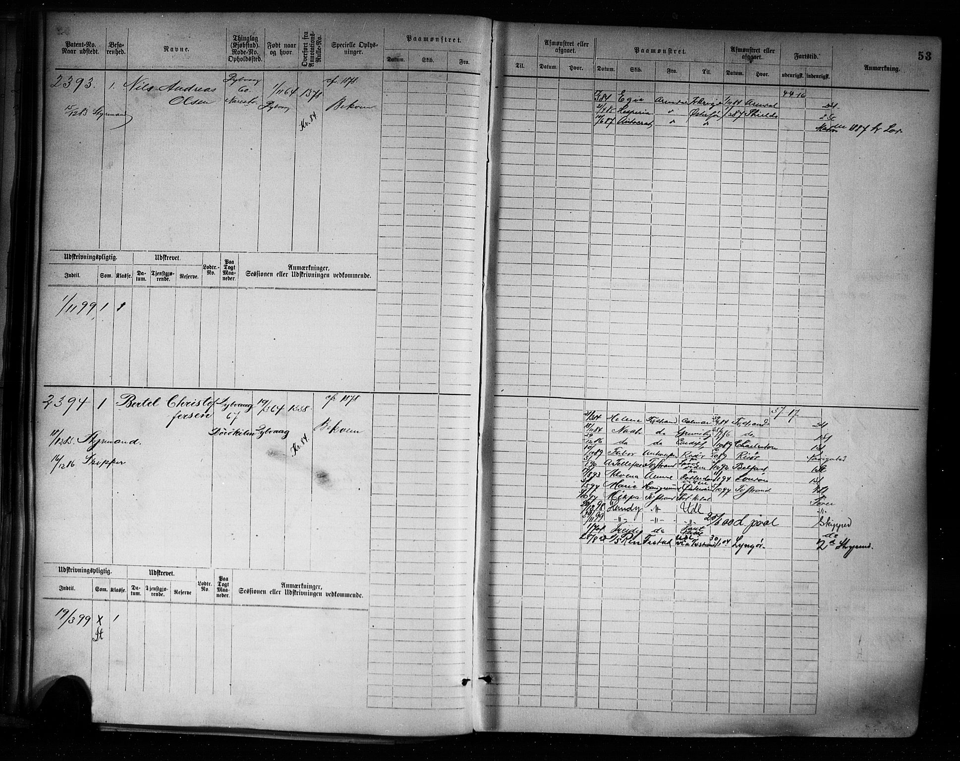 Tvedestrand mønstringskrets, AV/SAK-2031-0011/F/Fb/L0004: Hovedrulle A nr 2289-3056, R-5, 1880-1910, p. 56