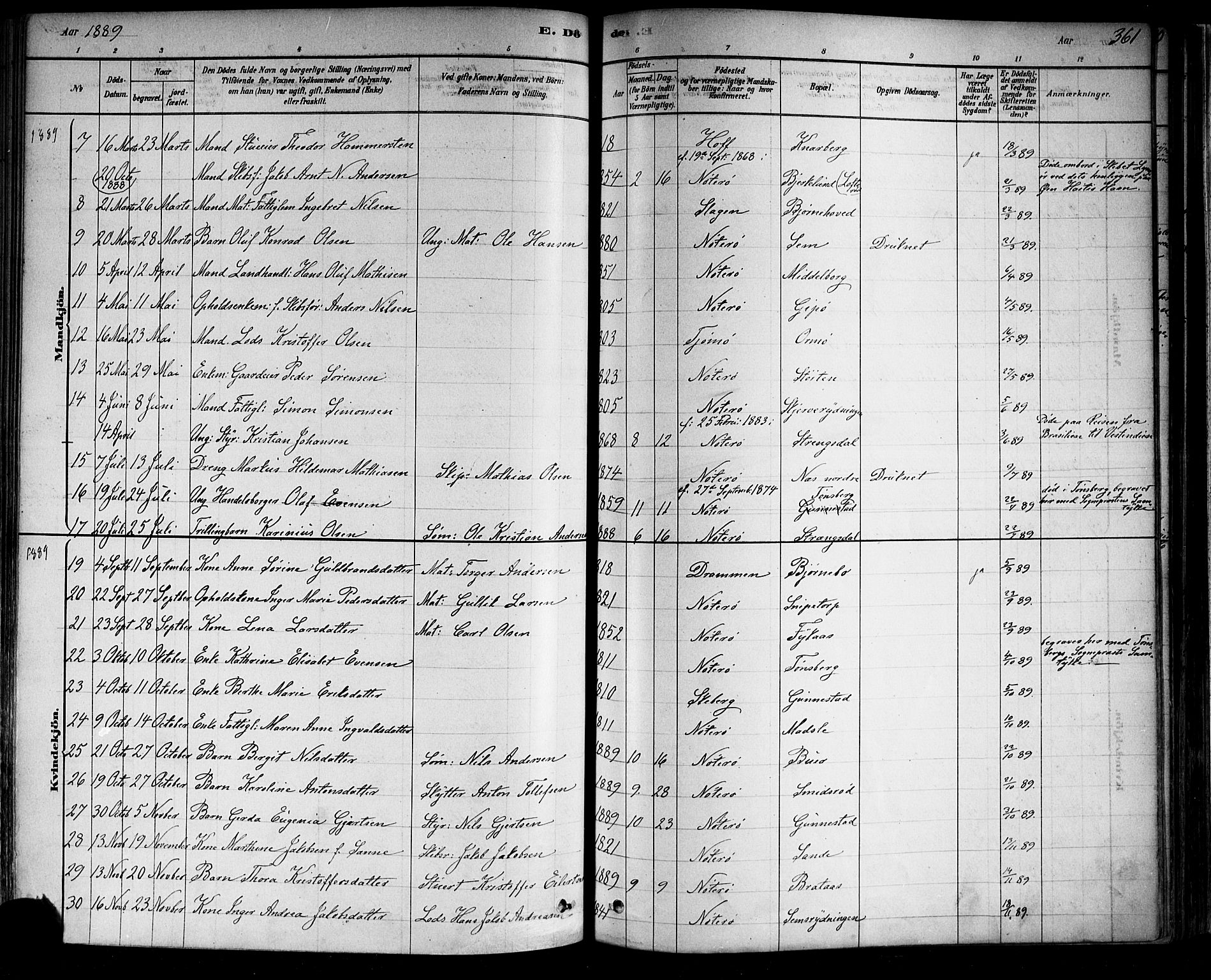 Nøtterøy kirkebøker, AV/SAKO-A-354/F/Fa/L0008: Parish register (official) no. I 8, 1878-1893, p. 361