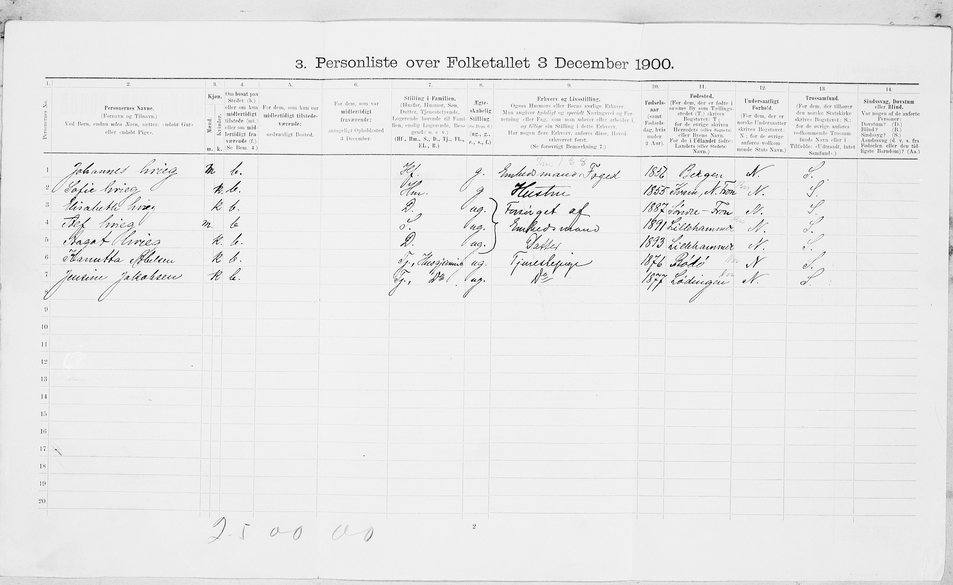 SAT, 1900 census for Bodø, 1900, p. 1189