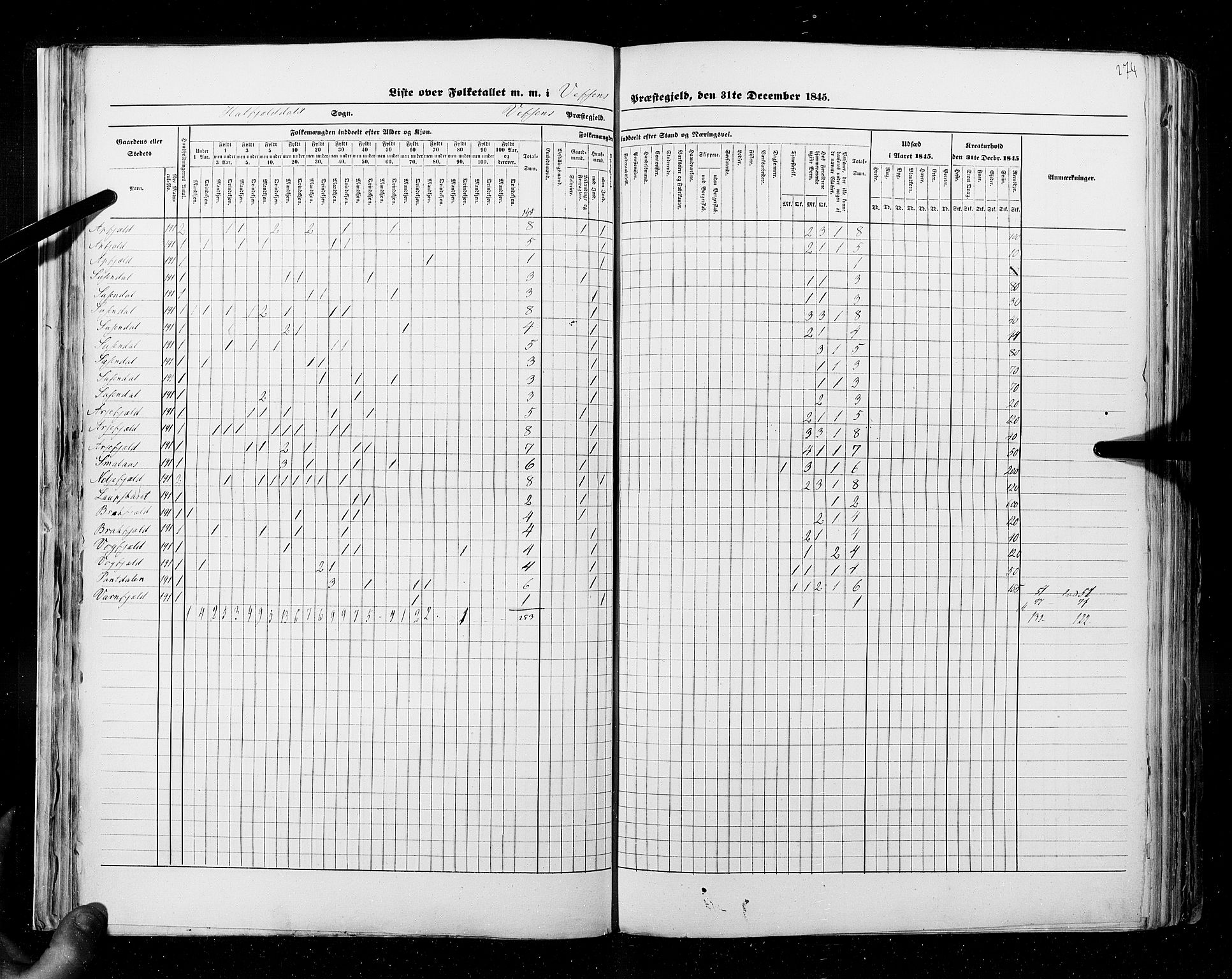 RA, Census 1845, vol. 9B: Nordland amt, 1845, p. 274