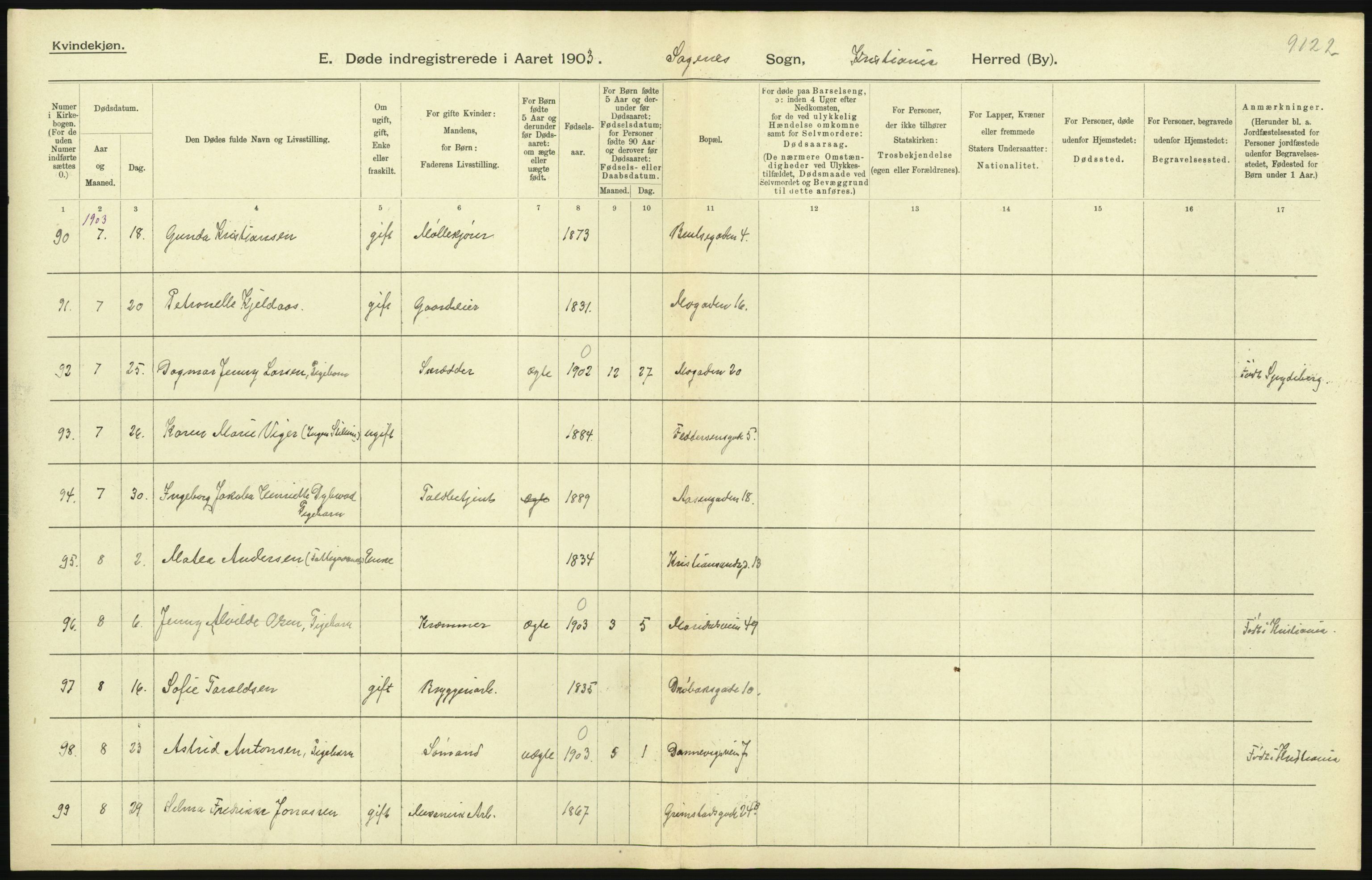 Statistisk sentralbyrå, Sosiodemografiske emner, Befolkning, AV/RA-S-2228/D/Df/Dfa/Dfaa/L0004: Kristiania: Gifte, døde, 1903, p. 79