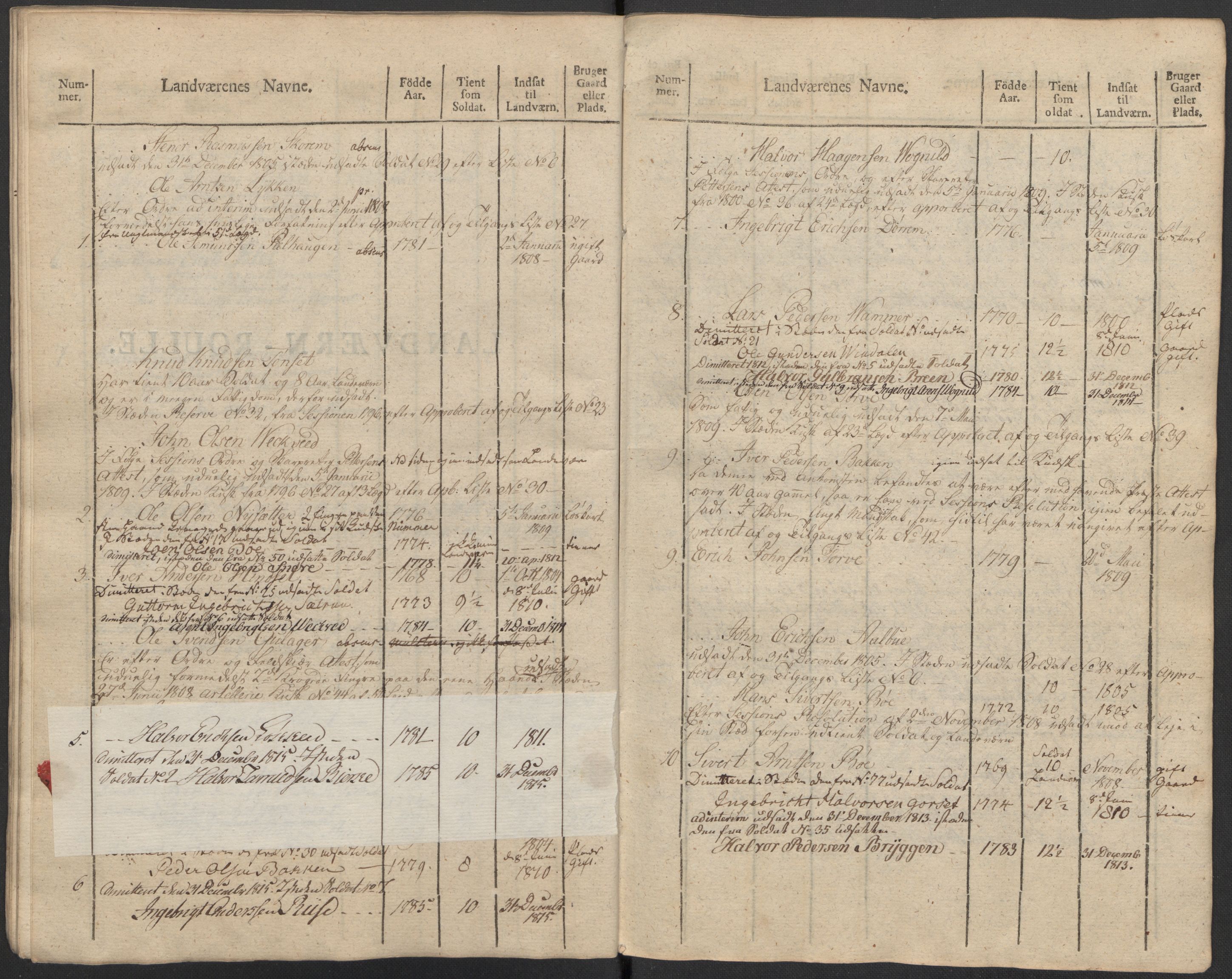 Generalitets- og kommissariatskollegiet, Det kongelige norske kommissariatskollegium, AV/RA-EA-5420/E/Eh/L0083c: 2. Trondheimske nasjonale infanteriregiment, 1810, p. 311