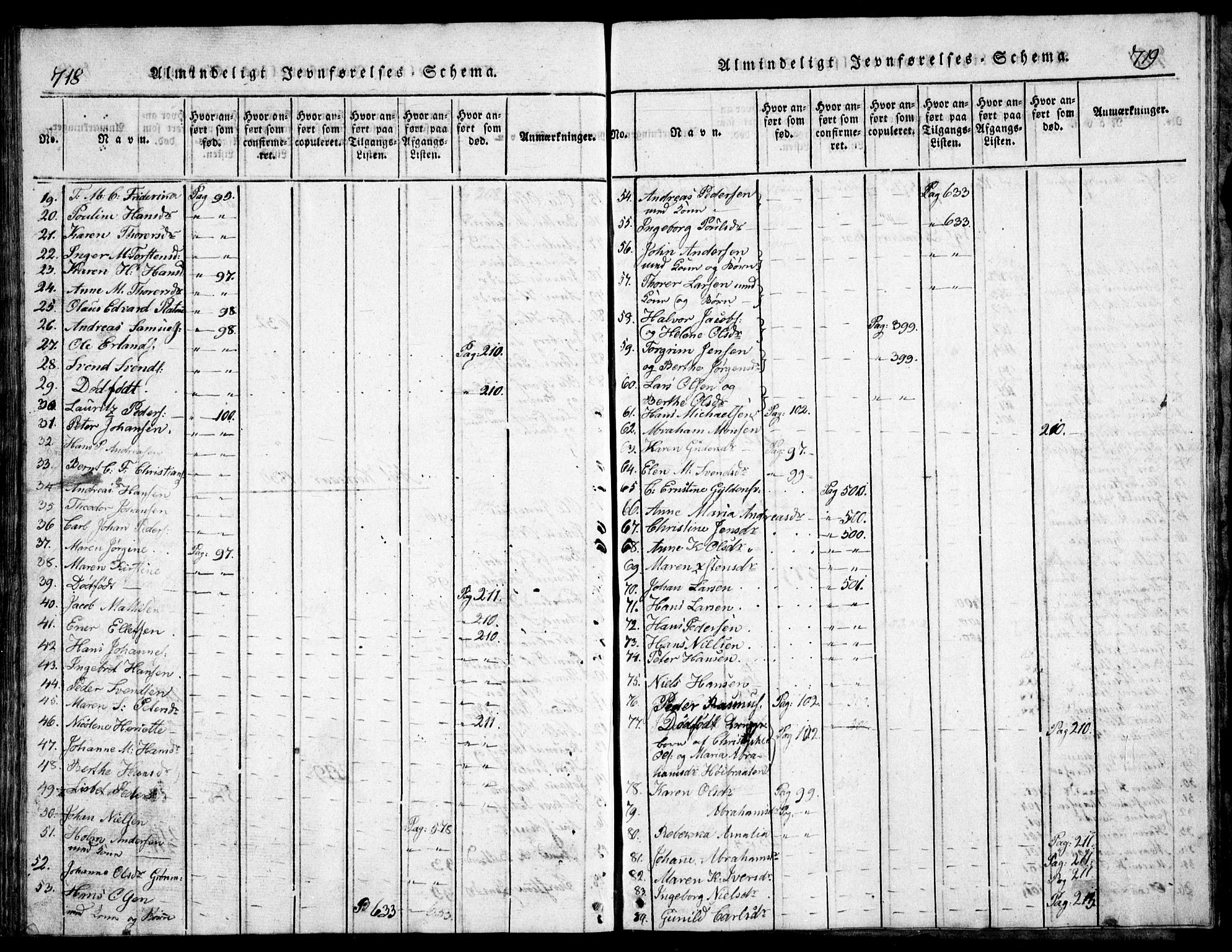 Nesodden prestekontor Kirkebøker, AV/SAO-A-10013/G/Ga/L0001: Parish register (copy) no. I 1, 1814-1847, p. 718-719