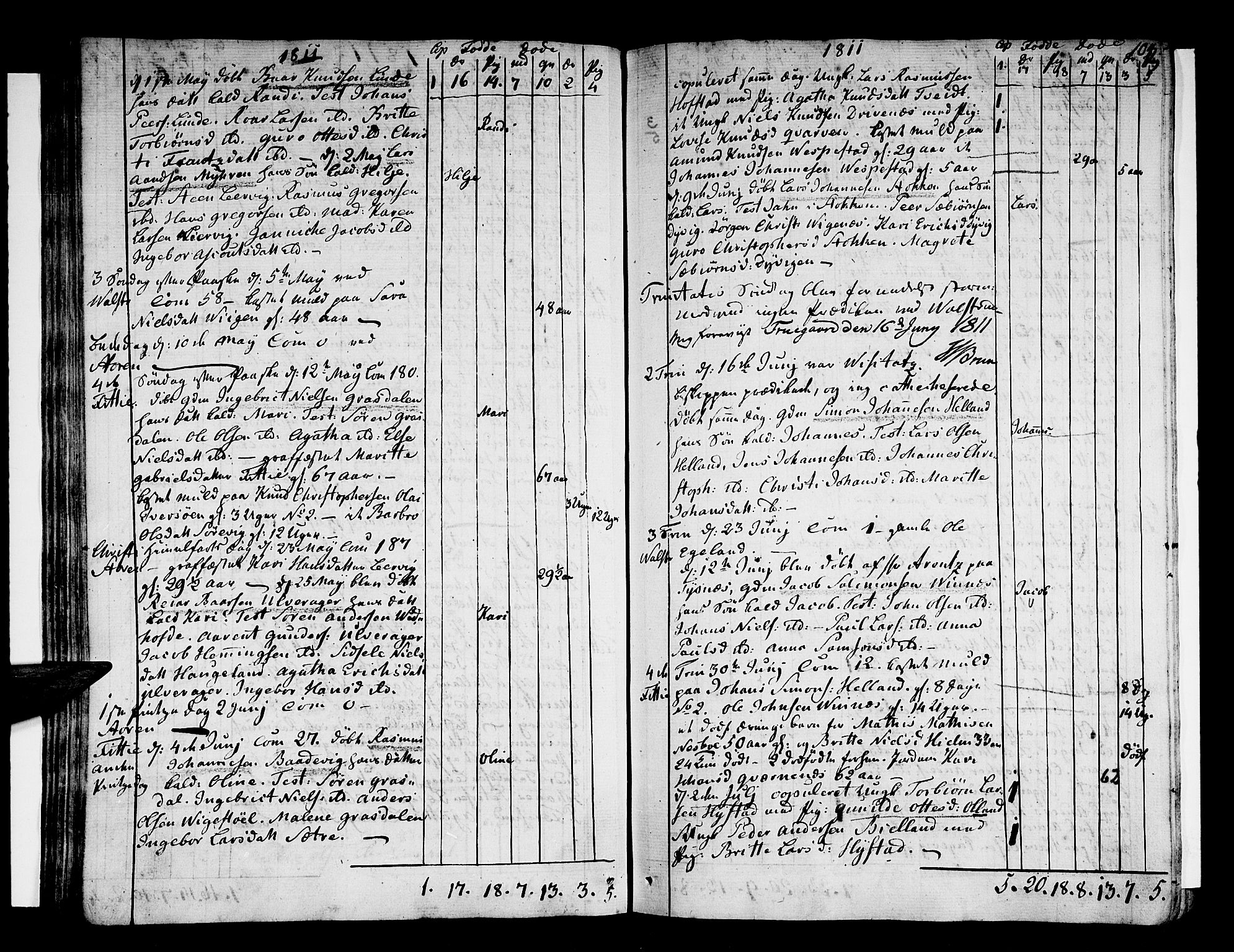 Stord sokneprestembete, AV/SAB-A-78201/H/Haa: Parish register (official) no. A 4, 1800-1815, p. 104