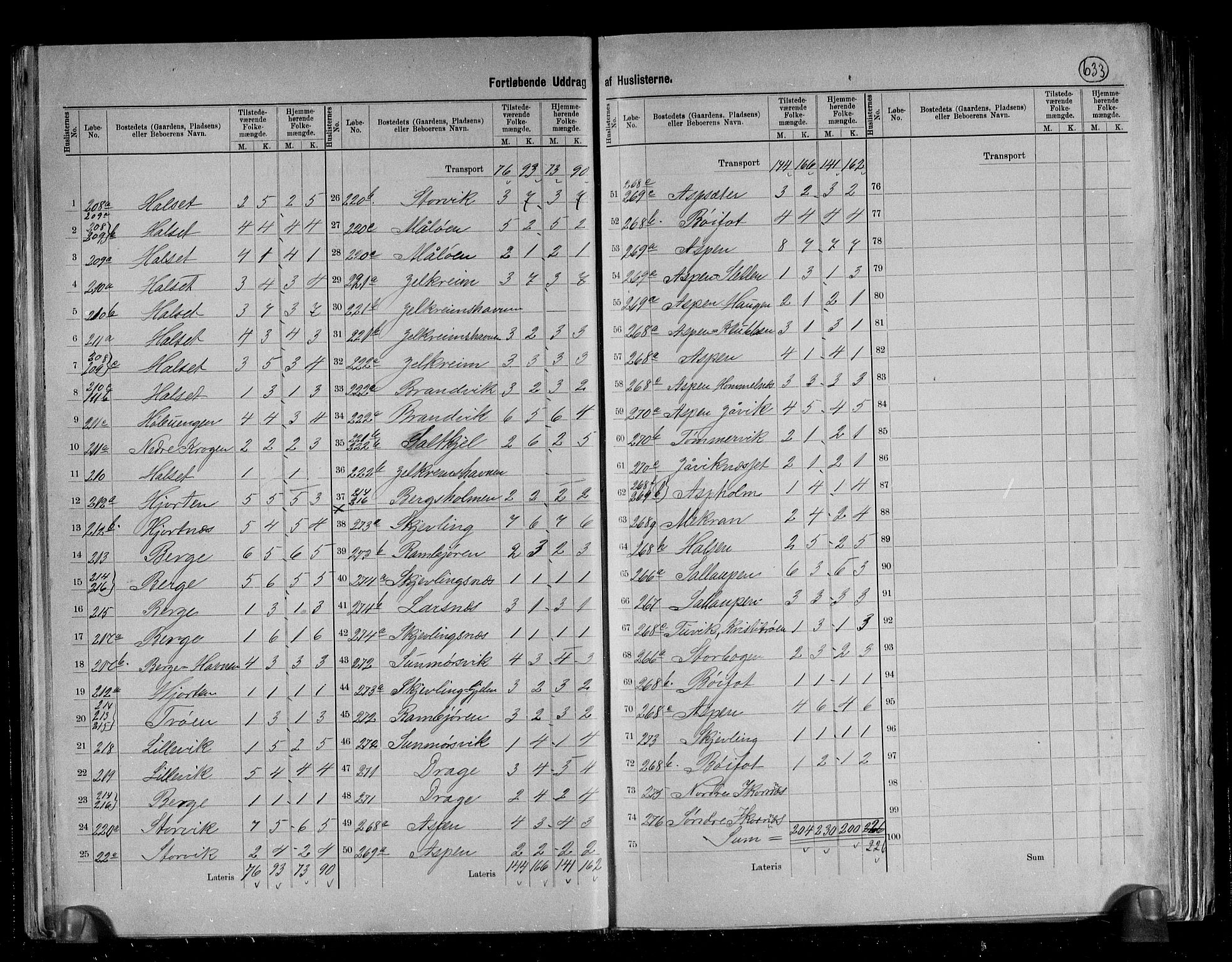 RA, 1891 census for 1556 Frei, 1891, p. 11