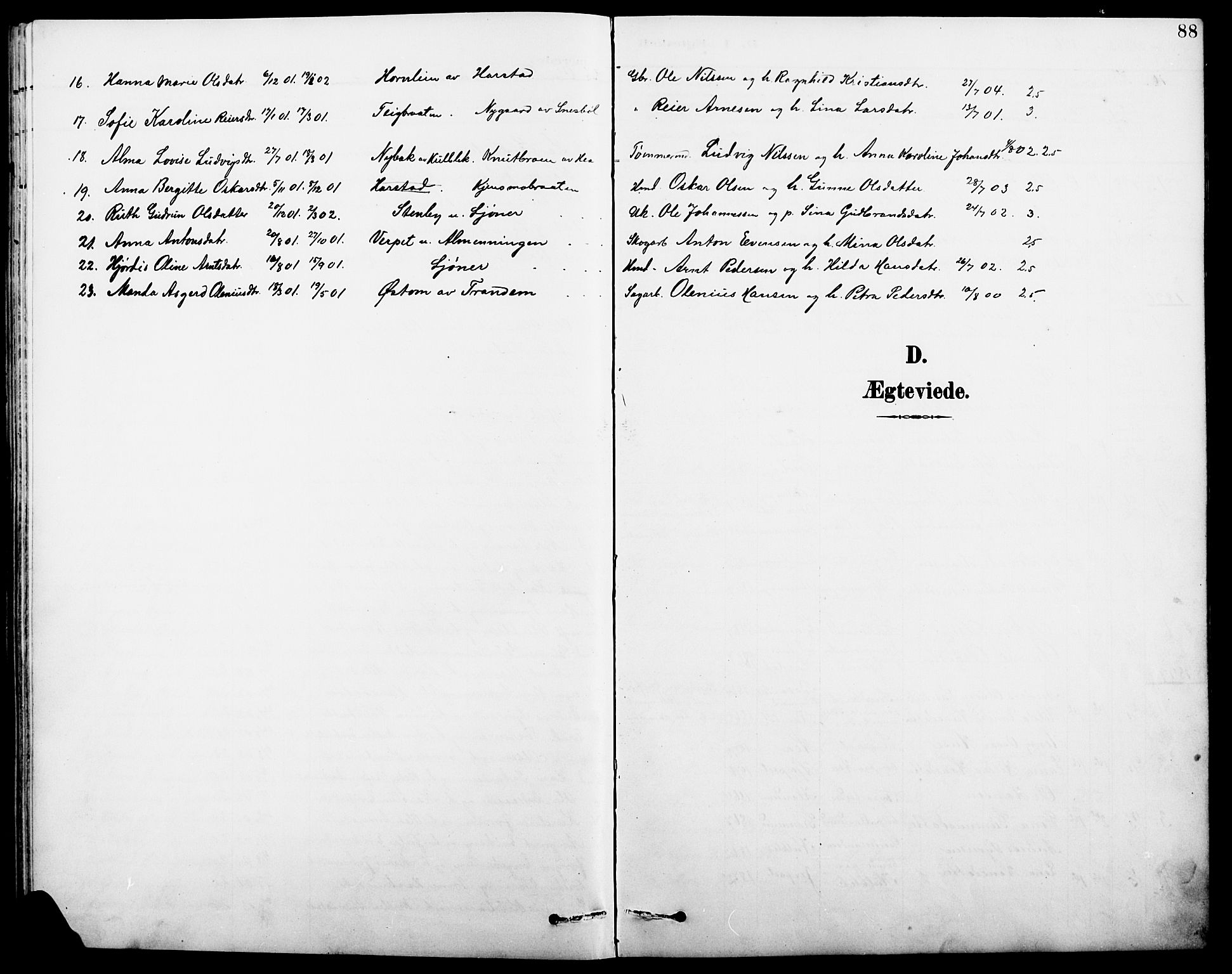 Eidskog prestekontor, SAH/PREST-026/H/Ha/Hab/L0002: Parish register (copy) no. 2, 1895-1923, p. 88