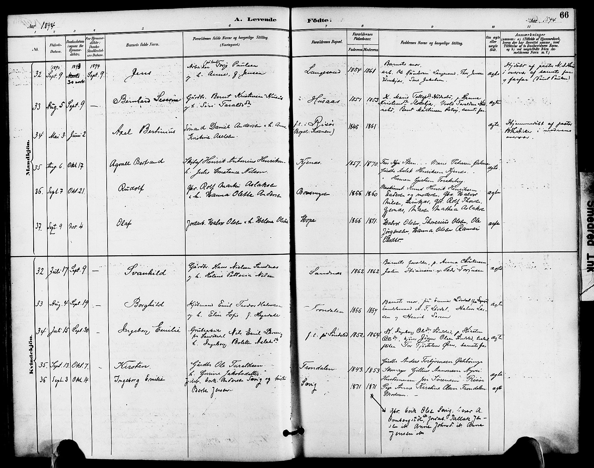 Søndeled sokneprestkontor, SAK/1111-0038/F/Fa/L0005: Parish register (official) no. A 5, 1889-1899, p. 66