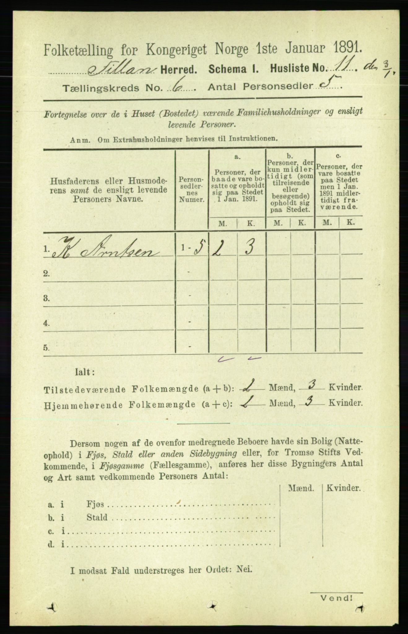 RA, 1891 census for 1616 Fillan, 1891, p. 1230