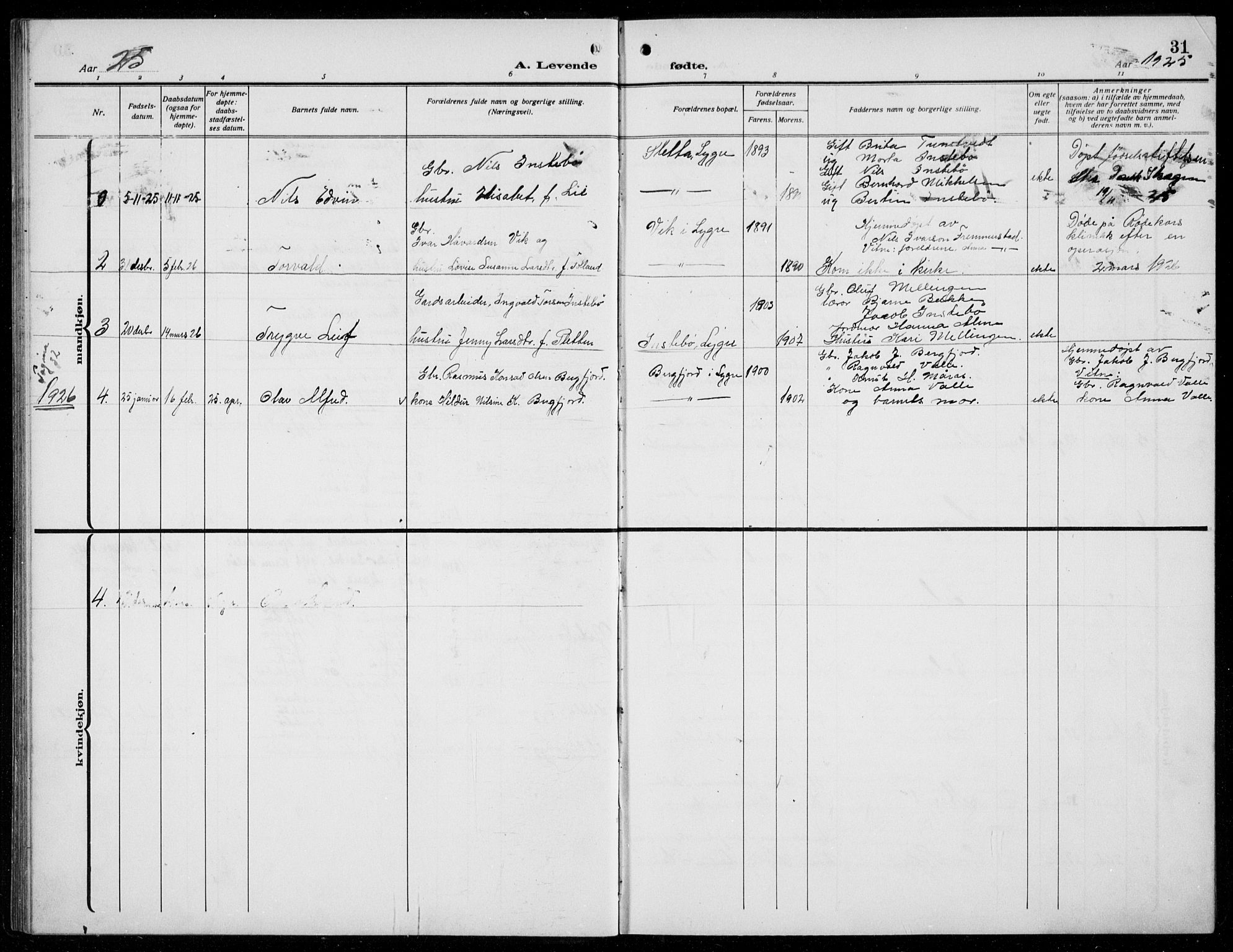 Alversund Sokneprestembete, SAB/A-73901/H/Ha/Hab: Parish register (copy) no. B 5, 1914-1932, p. 31