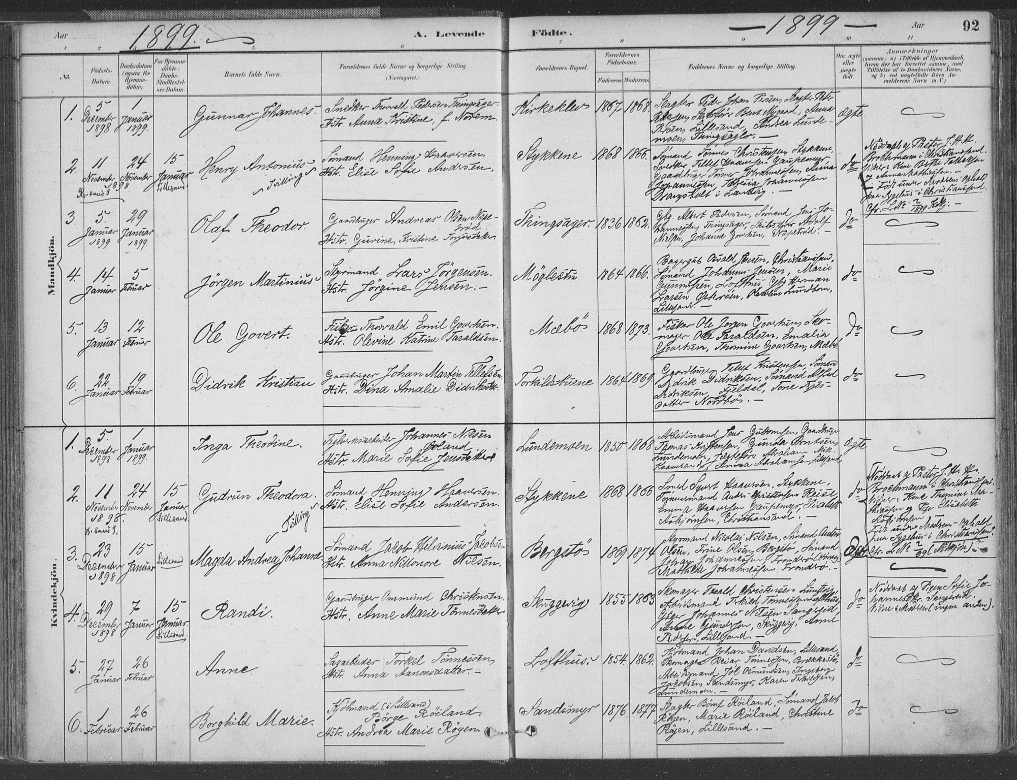 Vestre Moland sokneprestkontor, SAK/1111-0046/F/Fa/Fab/L0009: Parish register (official) no. A 9, 1884-1899, p. 92