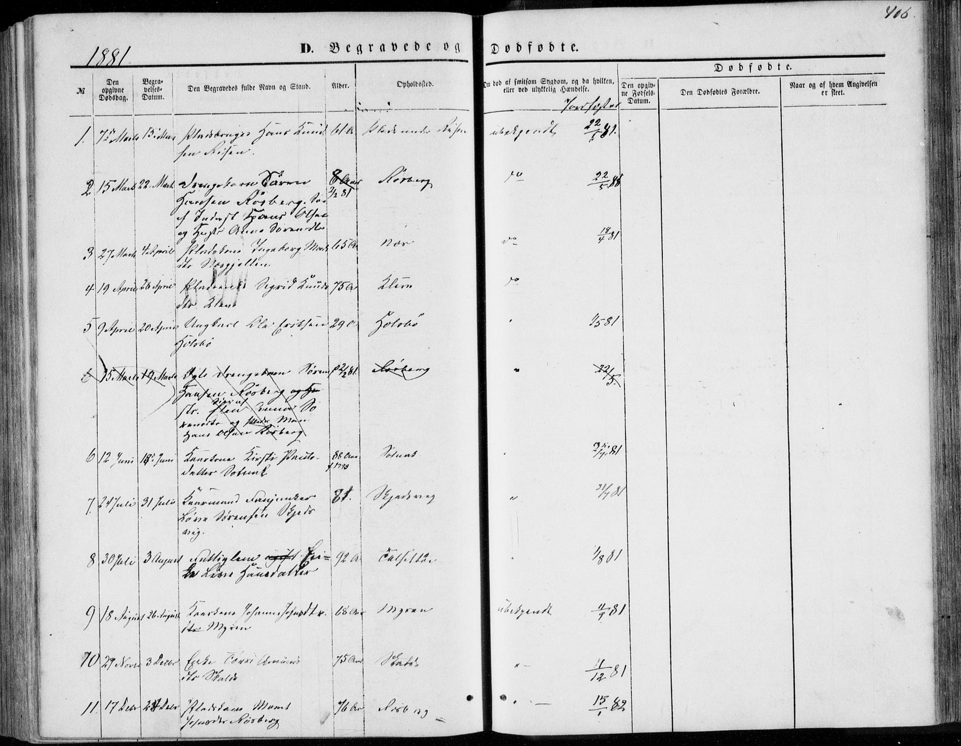Ministerialprotokoller, klokkerbøker og fødselsregistre - Møre og Romsdal, SAT/A-1454/557/L0681: Parish register (official) no. 557A03, 1869-1886, p. 406
