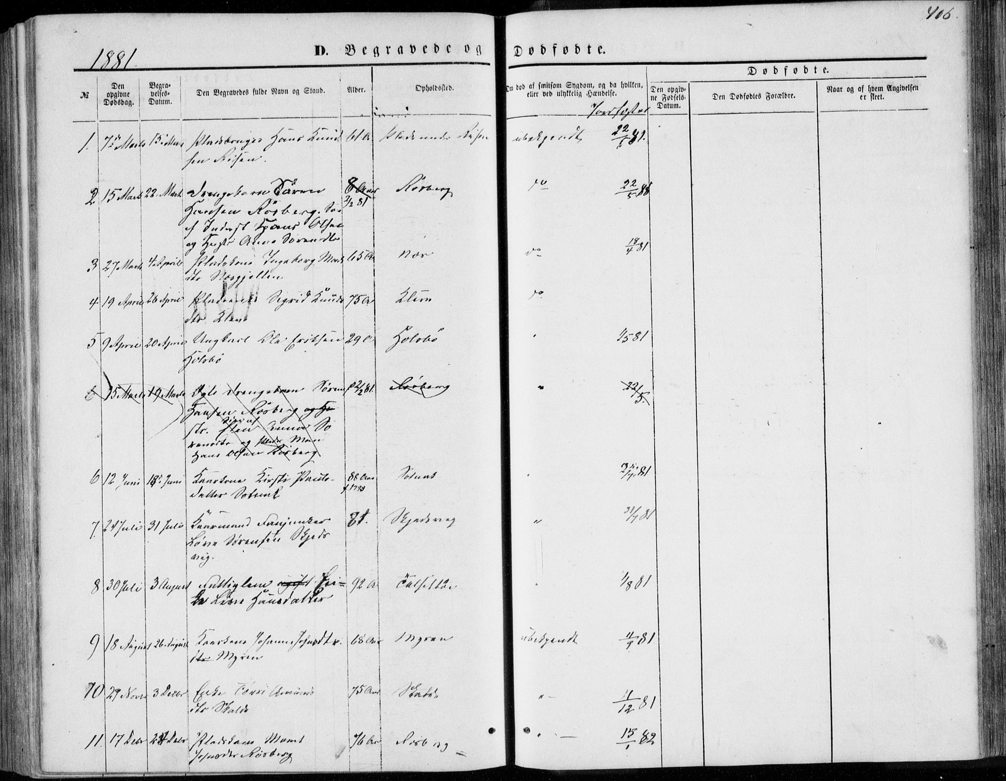 Ministerialprotokoller, klokkerbøker og fødselsregistre - Møre og Romsdal, AV/SAT-A-1454/557/L0681: Parish register (official) no. 557A03, 1869-1886, p. 406