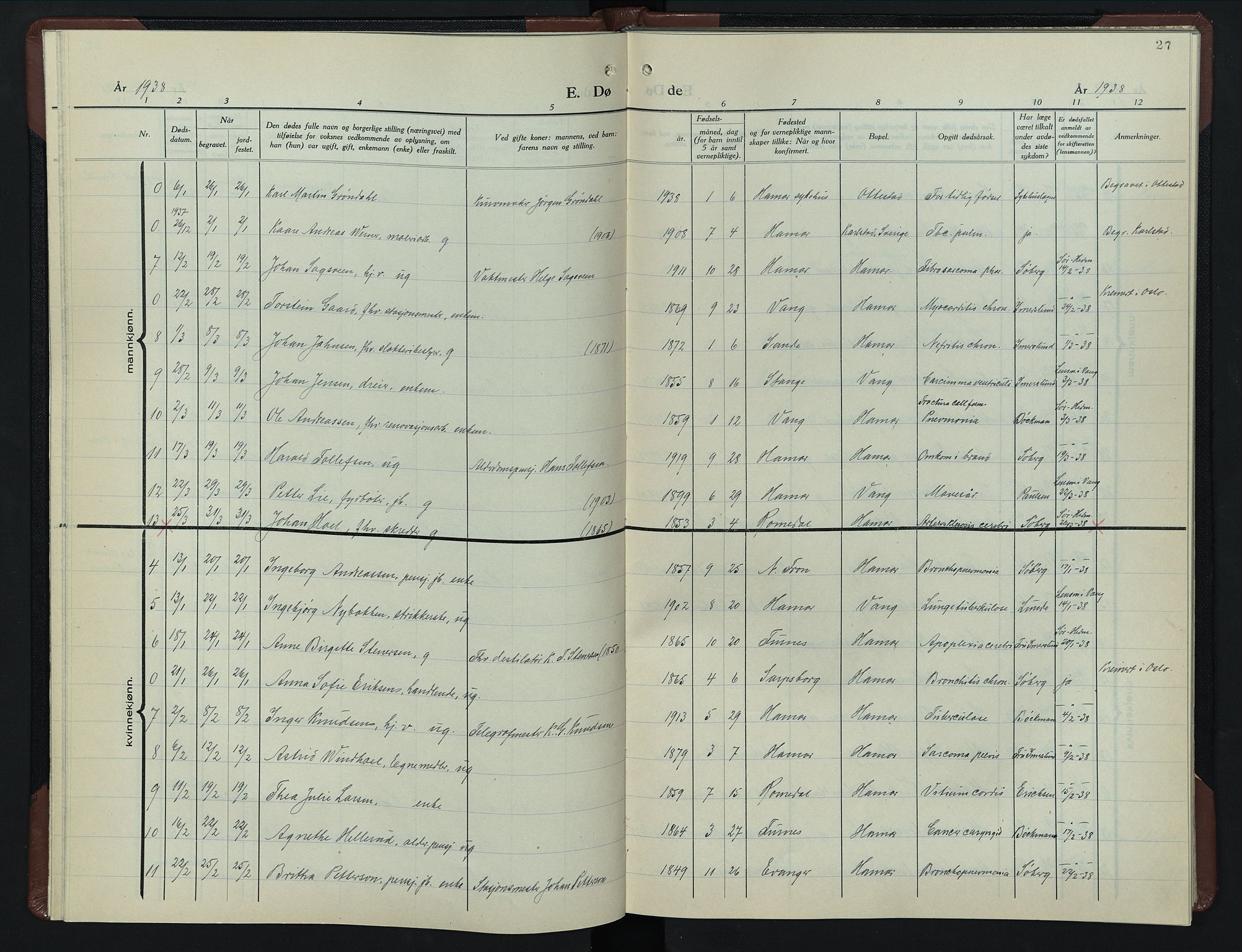 Hamar prestekontor, AV/SAH-DOMPH-002/H/Ha/Hab/L0007: Parish register (copy) no. 7, 1933-1950, p. 27