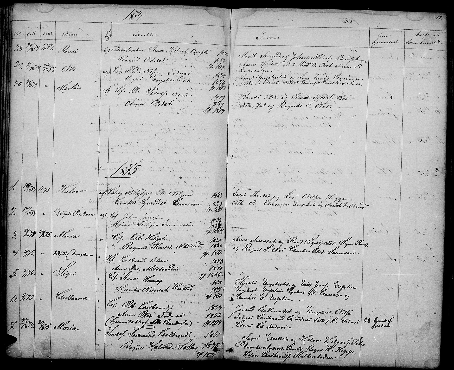 Nord-Aurdal prestekontor, SAH/PREST-132/H/Ha/Hab/L0003: Parish register (copy) no. 3, 1842-1882, p. 77