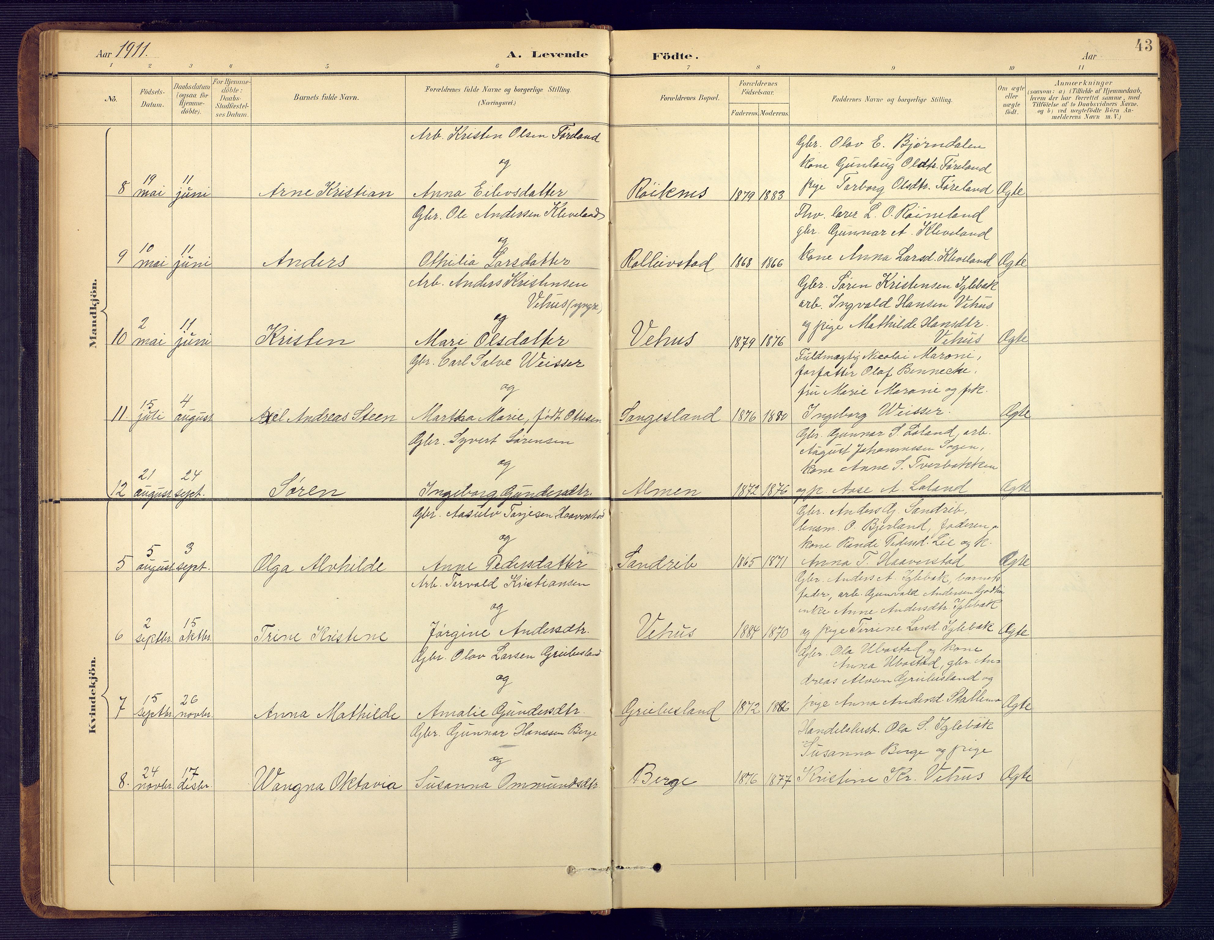 Vennesla sokneprestkontor, SAK/1111-0045/Fb/Fbc/L0003: Parish register (copy) no. B 3, 1895-1946, p. 43