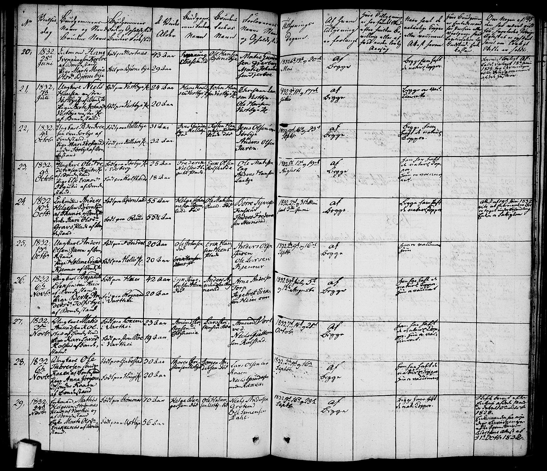 Rakkestad prestekontor Kirkebøker, SAO/A-2008/F/Fa/L0007: Parish register (official) no. I 7, 1825-1841, p. 195