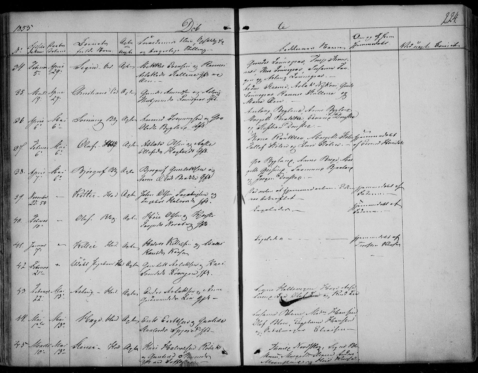 Kviteseid kirkebøker, SAKO/A-276/F/Fa/L0006: Parish register (official) no. I 6, 1836-1858, p. 224