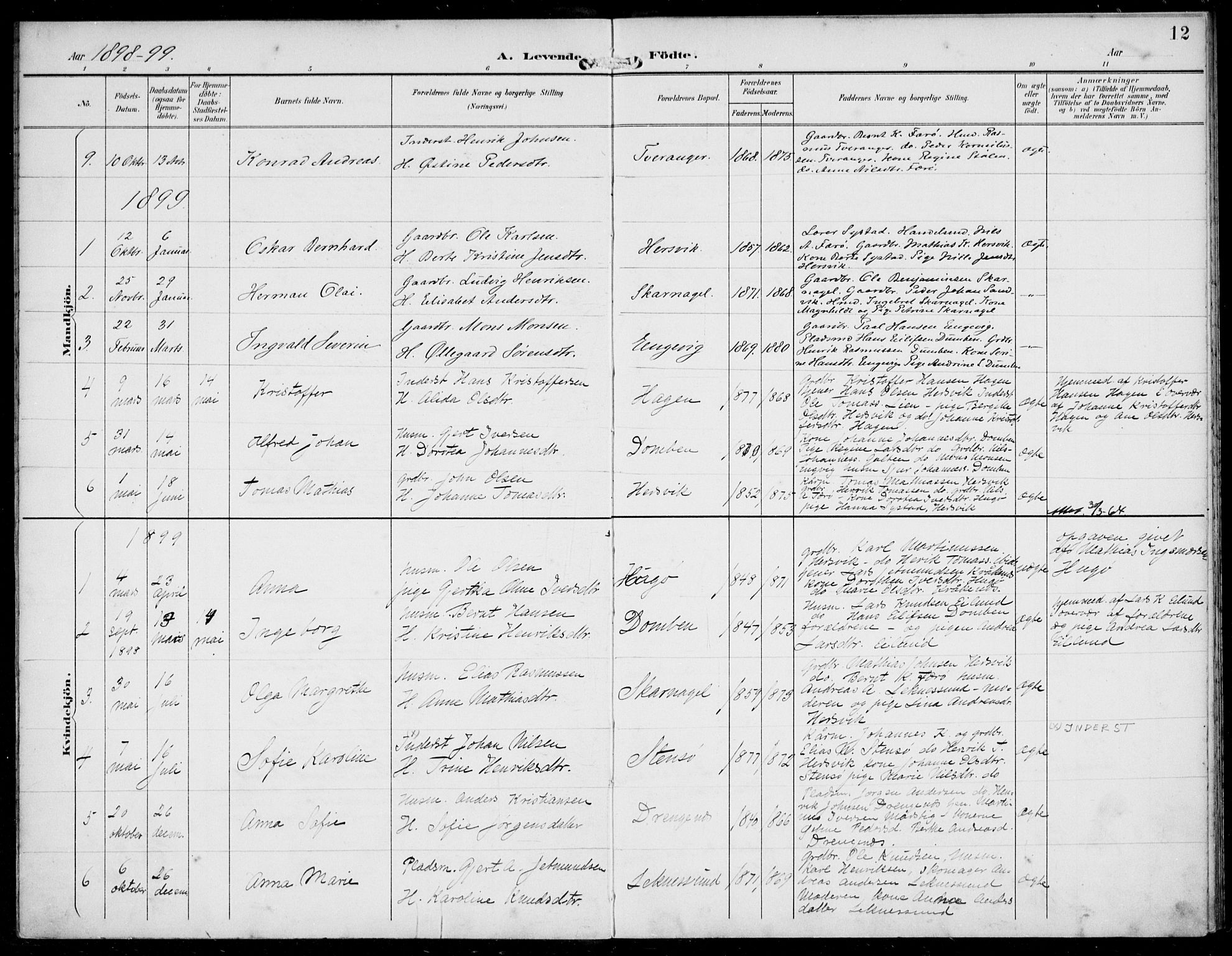Solund sokneprestembete, SAB/A-81401: Parish register (official) no. B  1, 1891-1901, p. 12