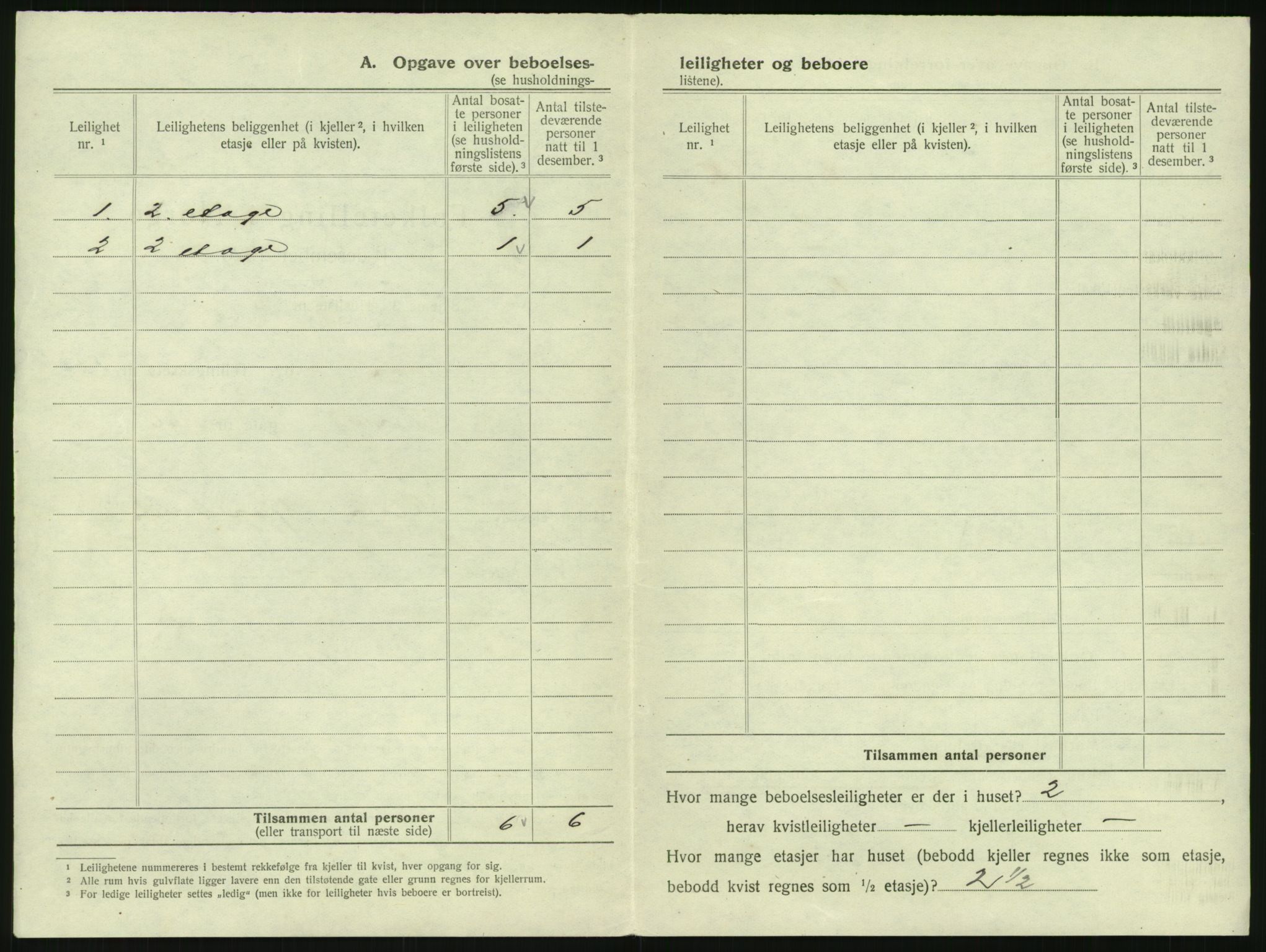 SAK, 1920 census for Risør, 1920, p. 518