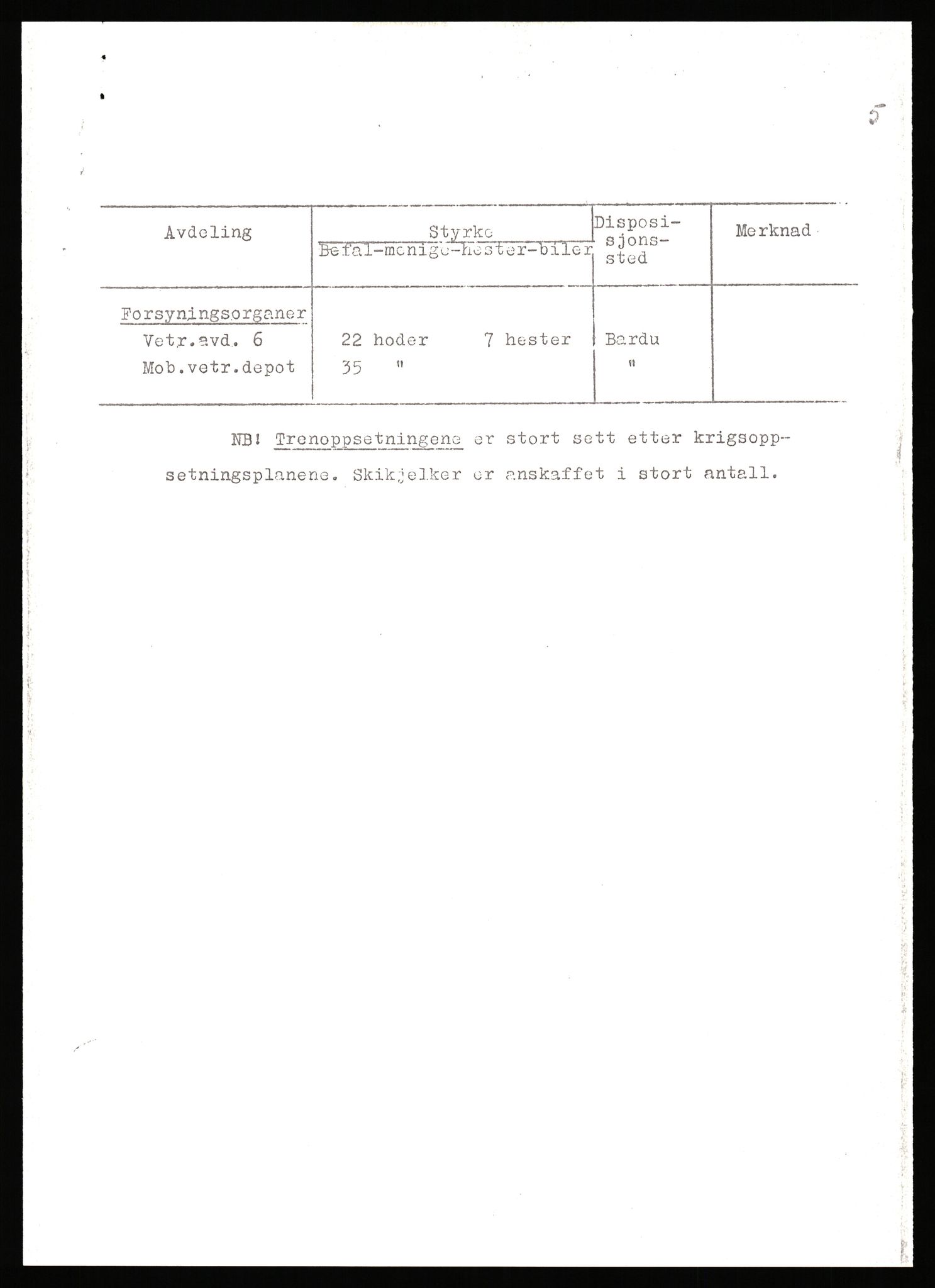 Forsvaret, Forsvarets krigshistoriske avdeling, AV/RA-RAFA-2017/Y/Yb/L0140: II-C-11-611-620  -  6. Divisjon, 1940-1966, p. 94