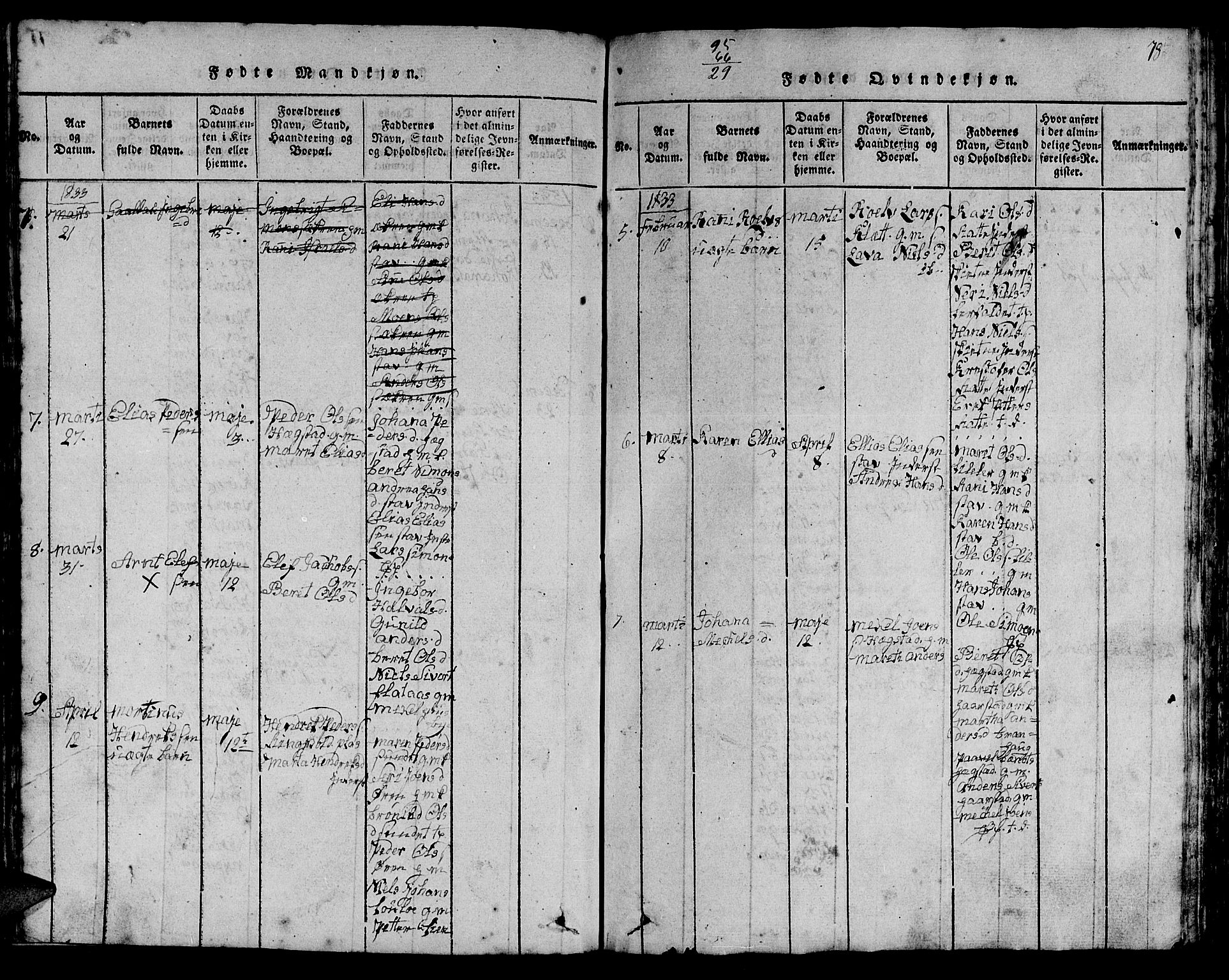 Ministerialprotokoller, klokkerbøker og fødselsregistre - Sør-Trøndelag, SAT/A-1456/613/L0393: Parish register (copy) no. 613C01, 1816-1886, p. 78