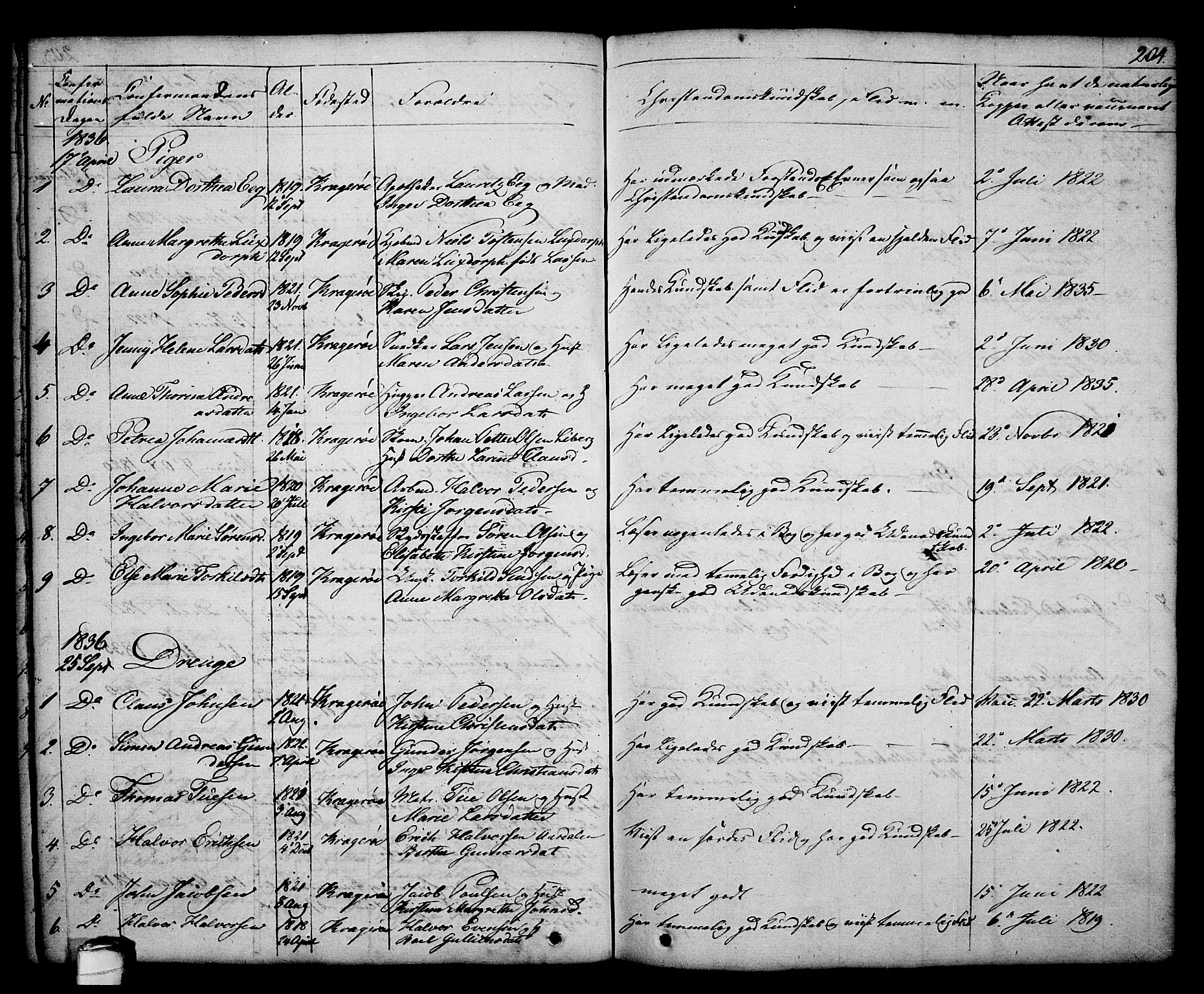 Kragerø kirkebøker, SAKO/A-278/G/Ga/L0003: Parish register (copy) no. 3, 1832-1852, p. 204