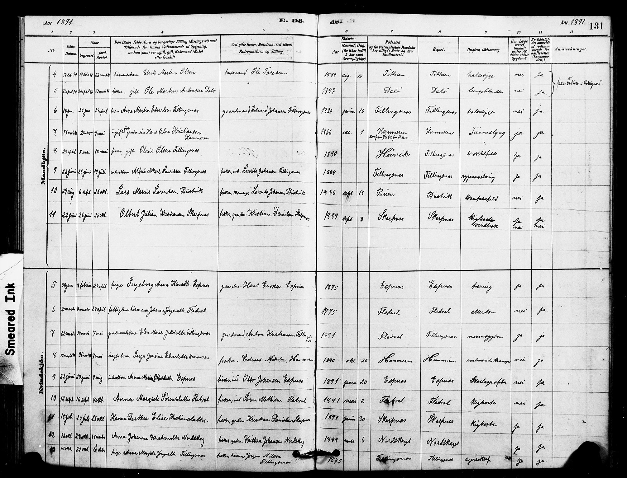 Ministerialprotokoller, klokkerbøker og fødselsregistre - Sør-Trøndelag, SAT/A-1456/641/L0595: Parish register (official) no. 641A01, 1882-1897, p. 131