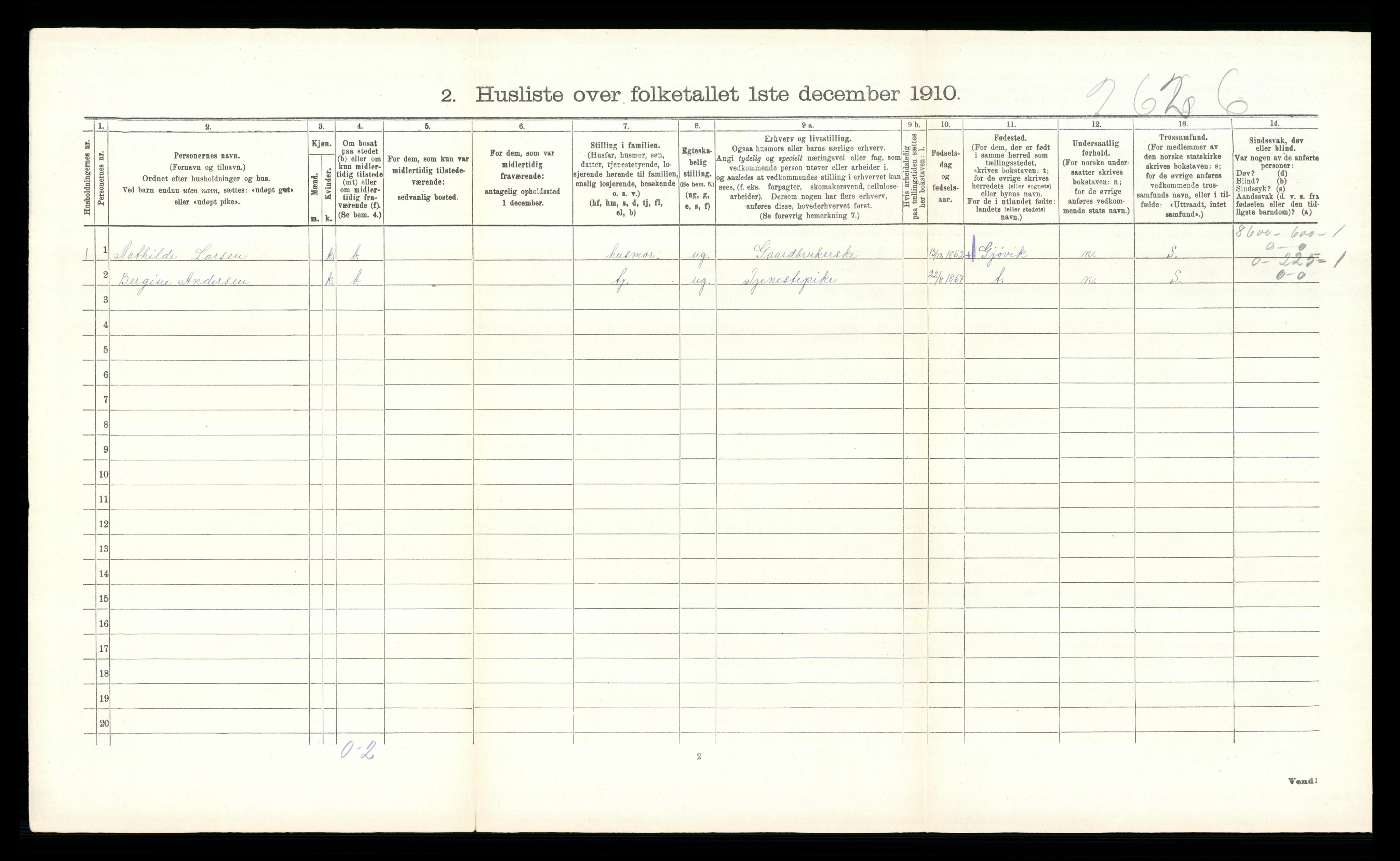 RA, 1910 census for Hurdal, 1910, p. 381