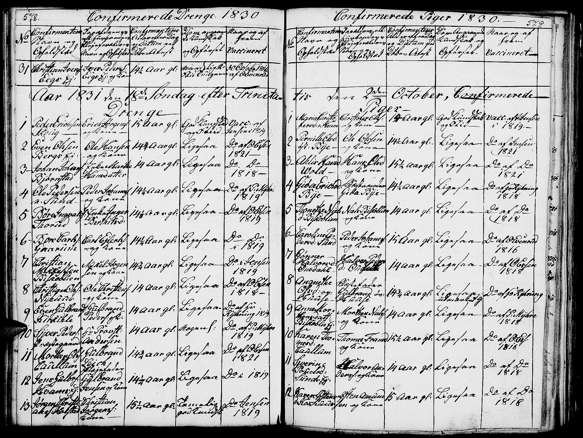 Nes prestekontor, Hedmark, AV/SAH-PREST-020/L/La/L0003: Parish register (copy) no. 3, 1814-1831, p. 578-579