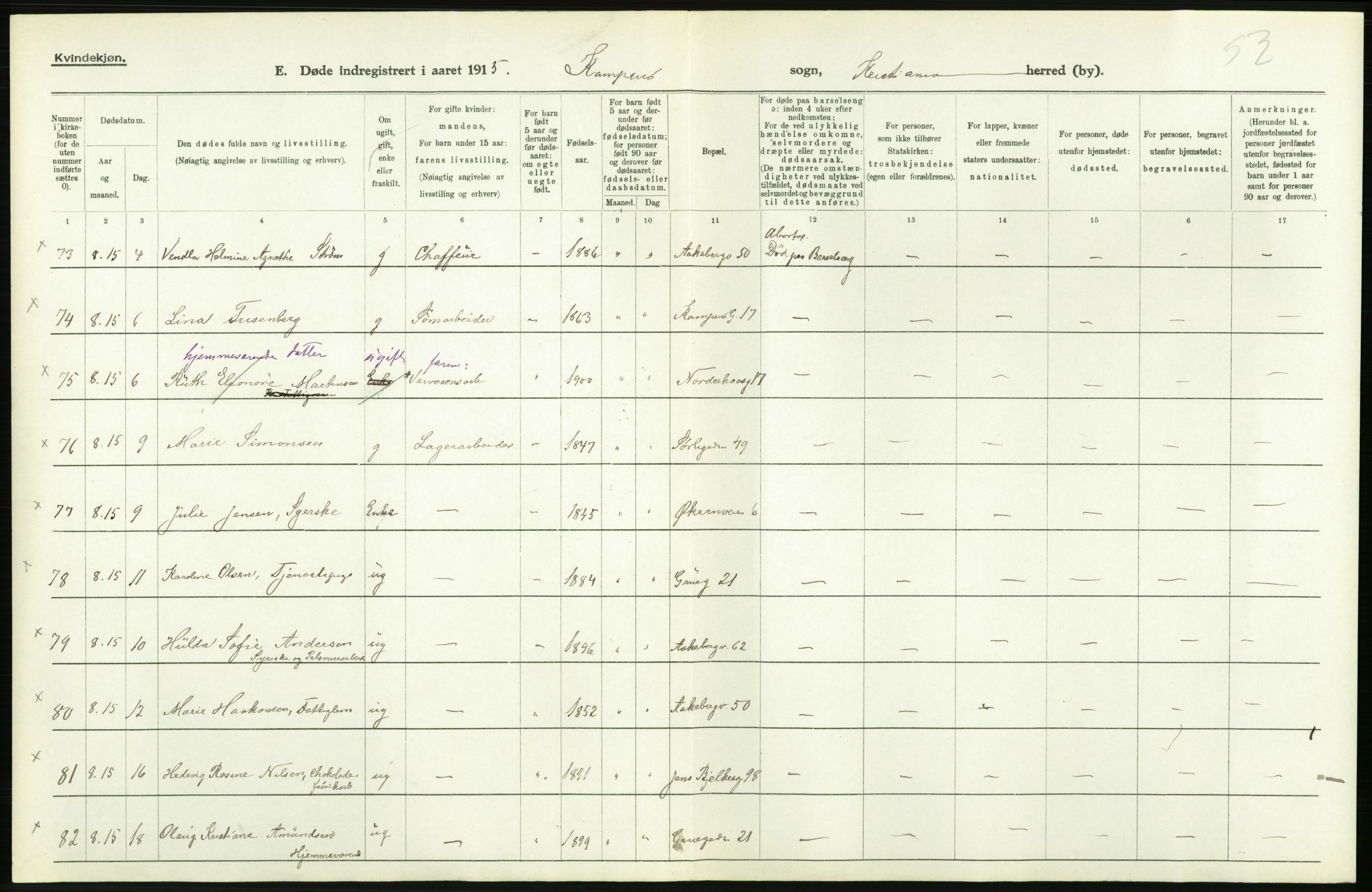 Statistisk sentralbyrå, Sosiodemografiske emner, Befolkning, RA/S-2228/D/Df/Dfb/Dfbe/L0010: Kristiania: Døde, dødfødte., 1915, p. 80