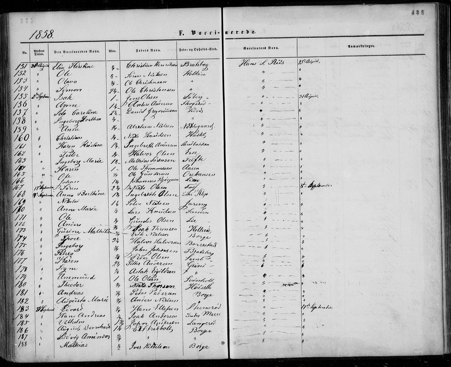 Gjerpen kirkebøker, SAKO/A-265/F/Fa/L0008b: Parish register (official) no. I 8B, 1857-1871, p. 438