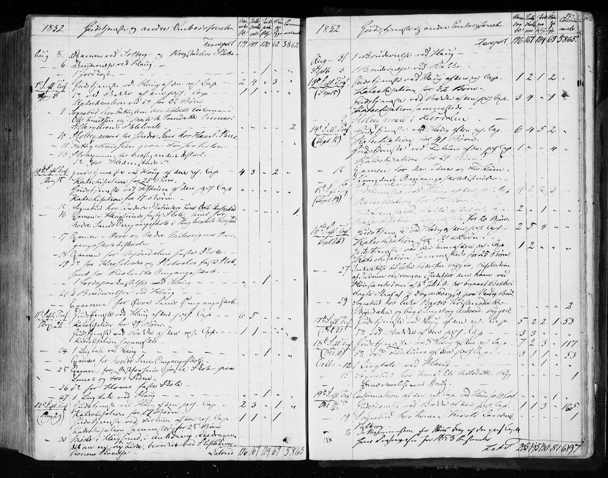 Eiker kirkebøker, AV/SAKO-A-4/F/Fa/L0014: Parish register (official) no. I 14, 1846-1854, p. 587