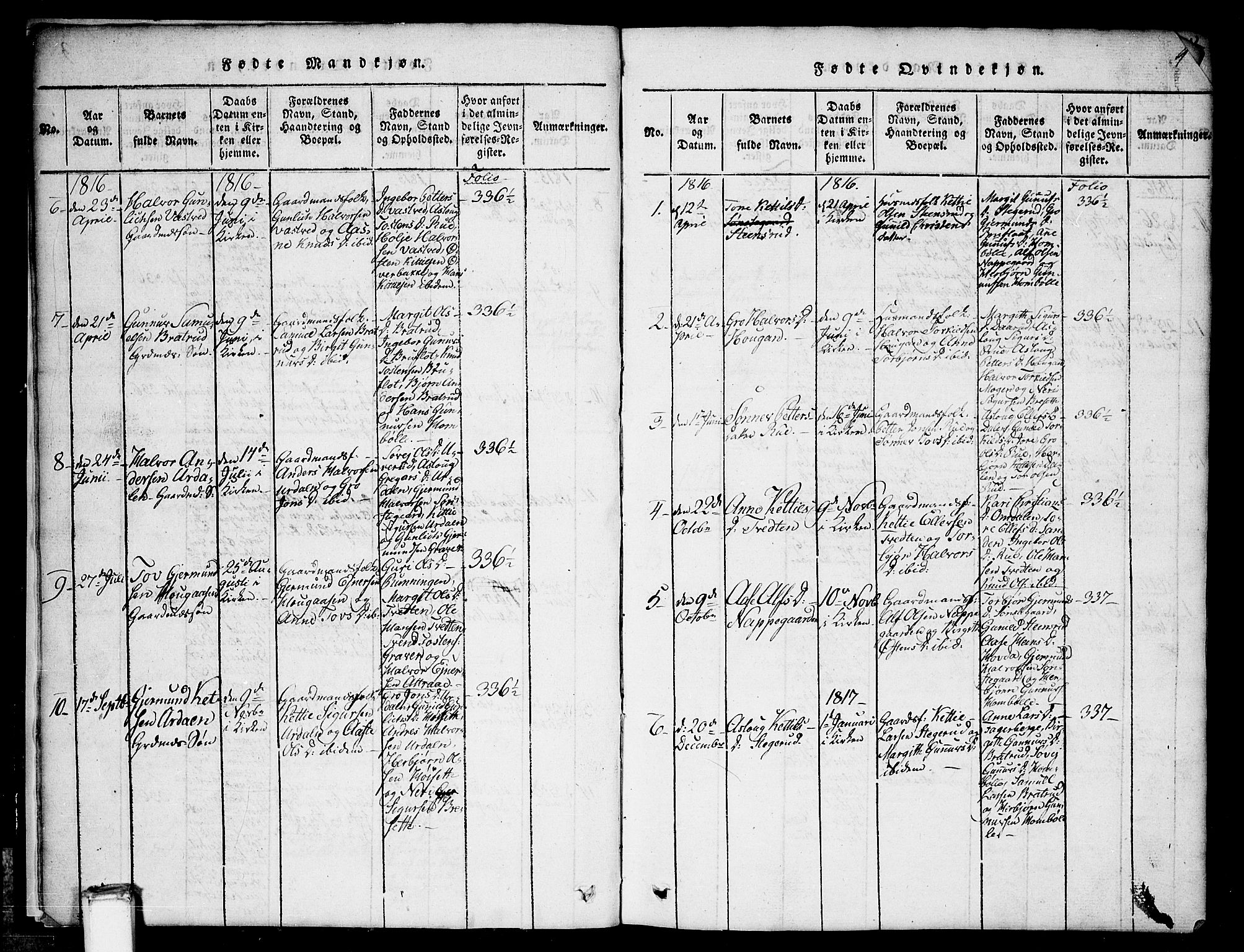 Gransherad kirkebøker, SAKO/A-267/G/Gb/L0001: Parish register (copy) no. II 1, 1815-1860, p. 4