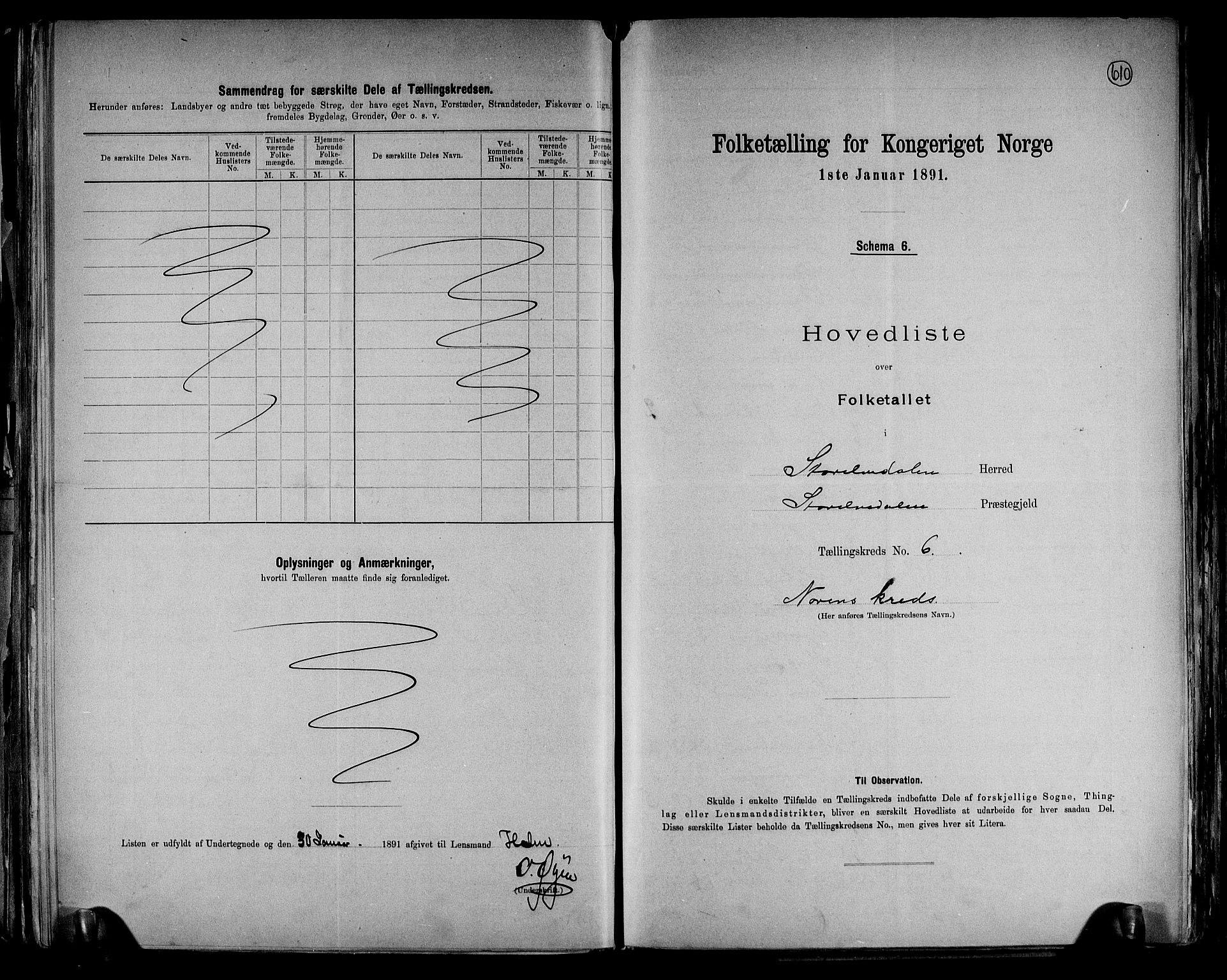 RA, 1891 census for 0430 Stor-Elvdal, 1891, p. 15