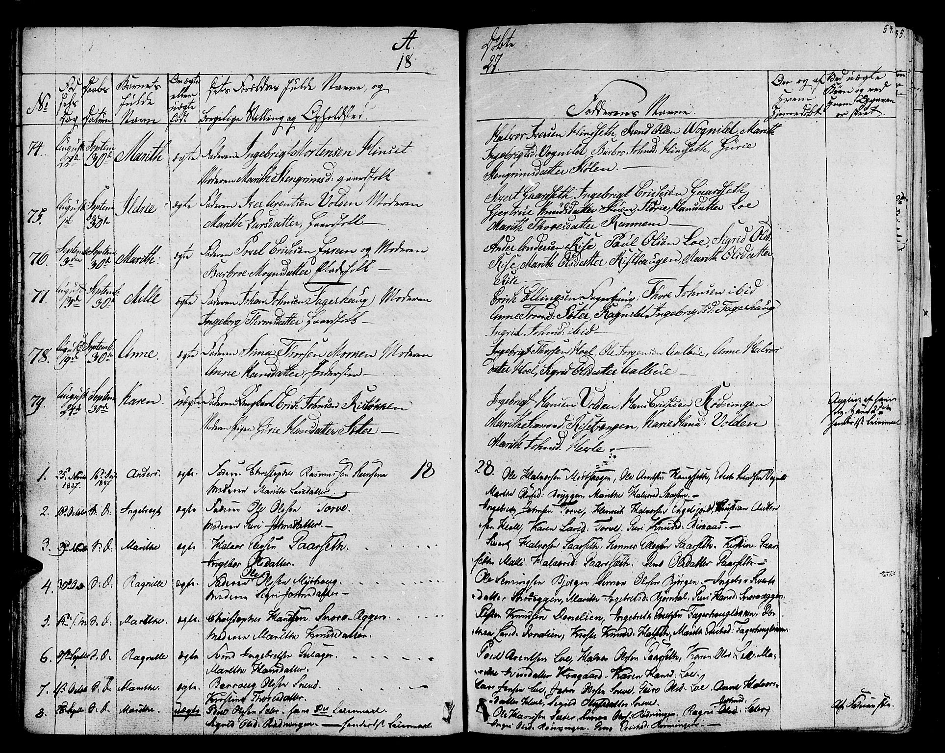 Ministerialprotokoller, klokkerbøker og fødselsregistre - Sør-Trøndelag, SAT/A-1456/678/L0897: Parish register (official) no. 678A06-07, 1821-1847, p. 54