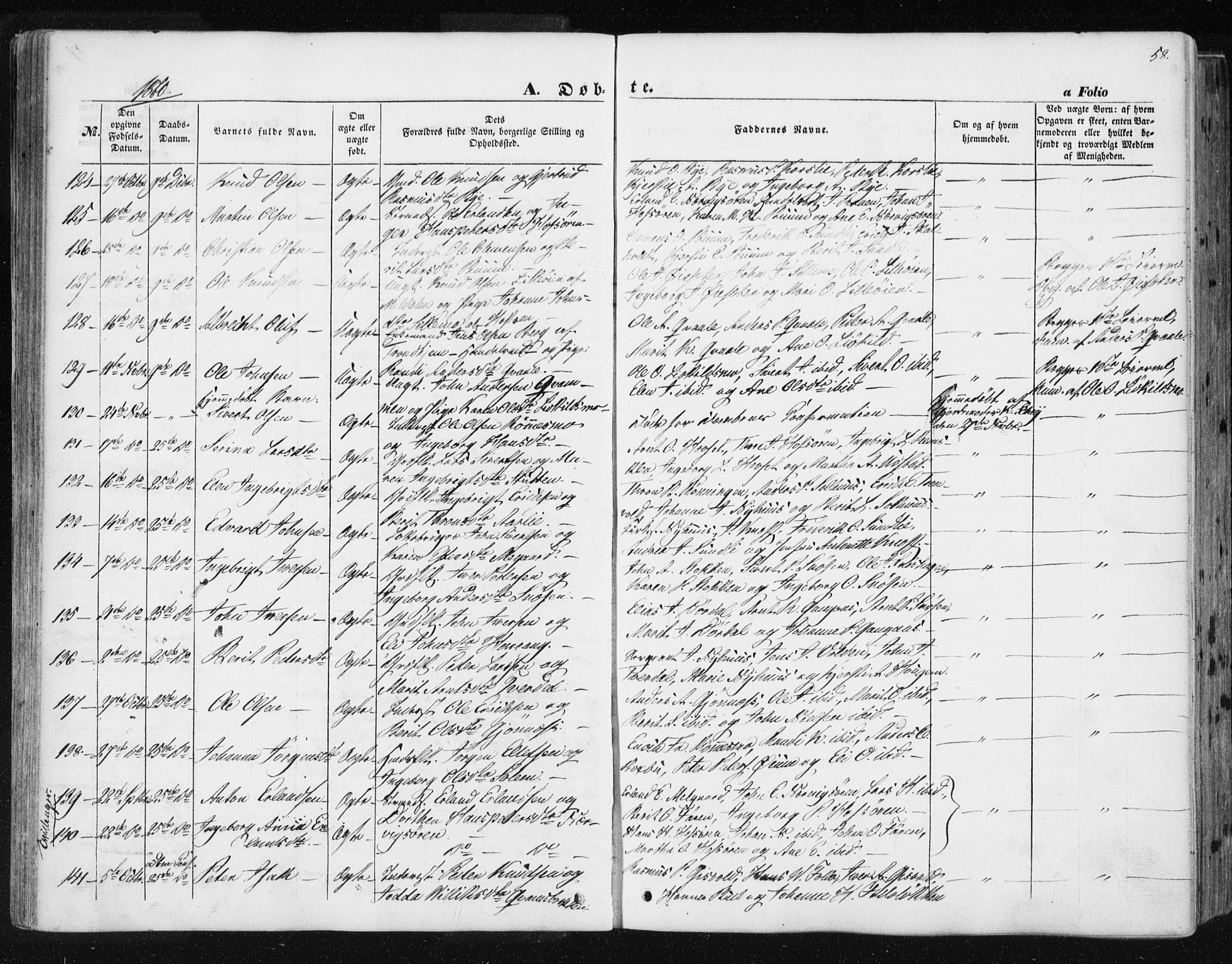 Ministerialprotokoller, klokkerbøker og fødselsregistre - Sør-Trøndelag, SAT/A-1456/668/L0806: Parish register (official) no. 668A06, 1854-1869, p. 58