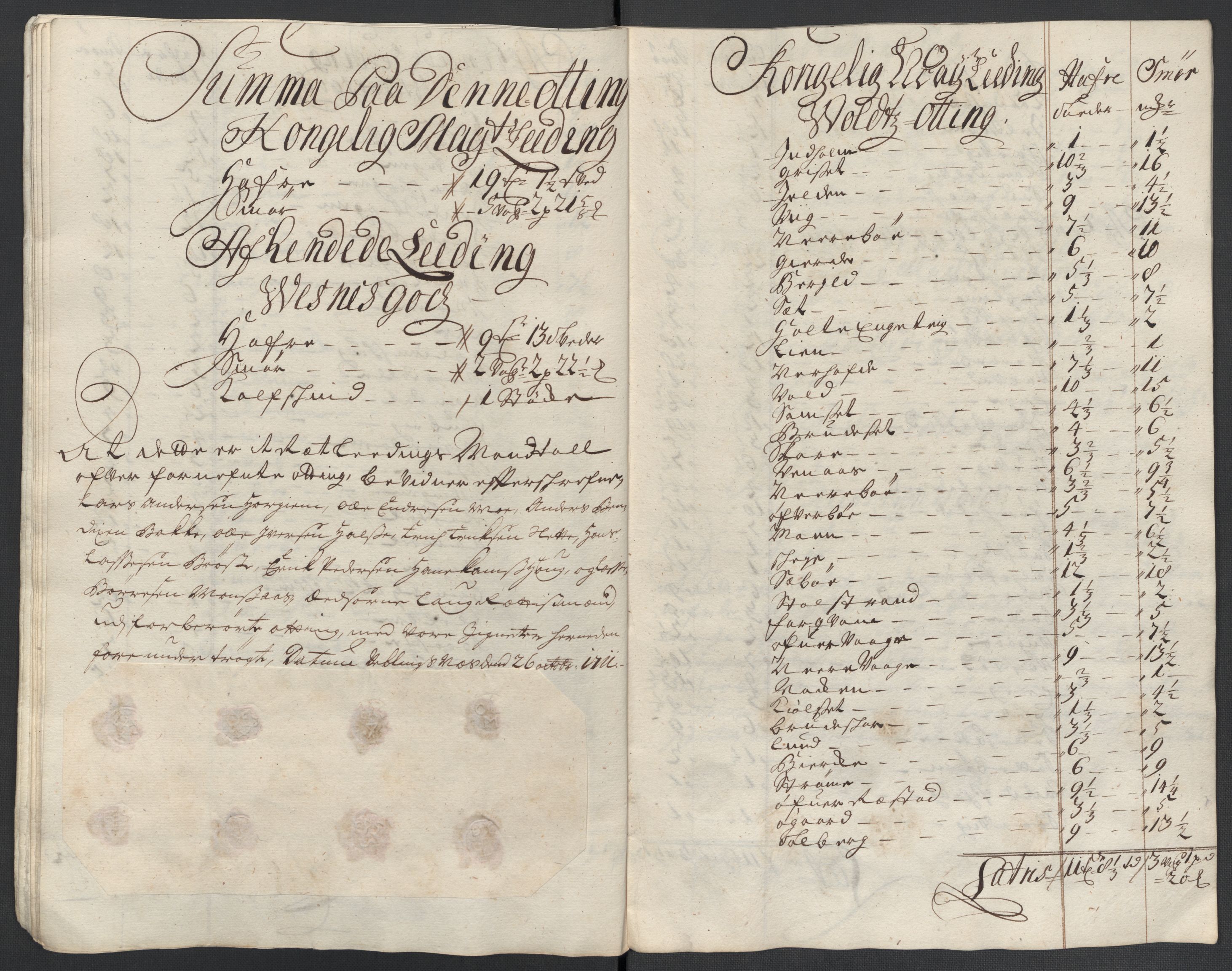 Rentekammeret inntil 1814, Reviderte regnskaper, Fogderegnskap, AV/RA-EA-4092/R55/L3660: Fogderegnskap Romsdal, 1711, p. 367