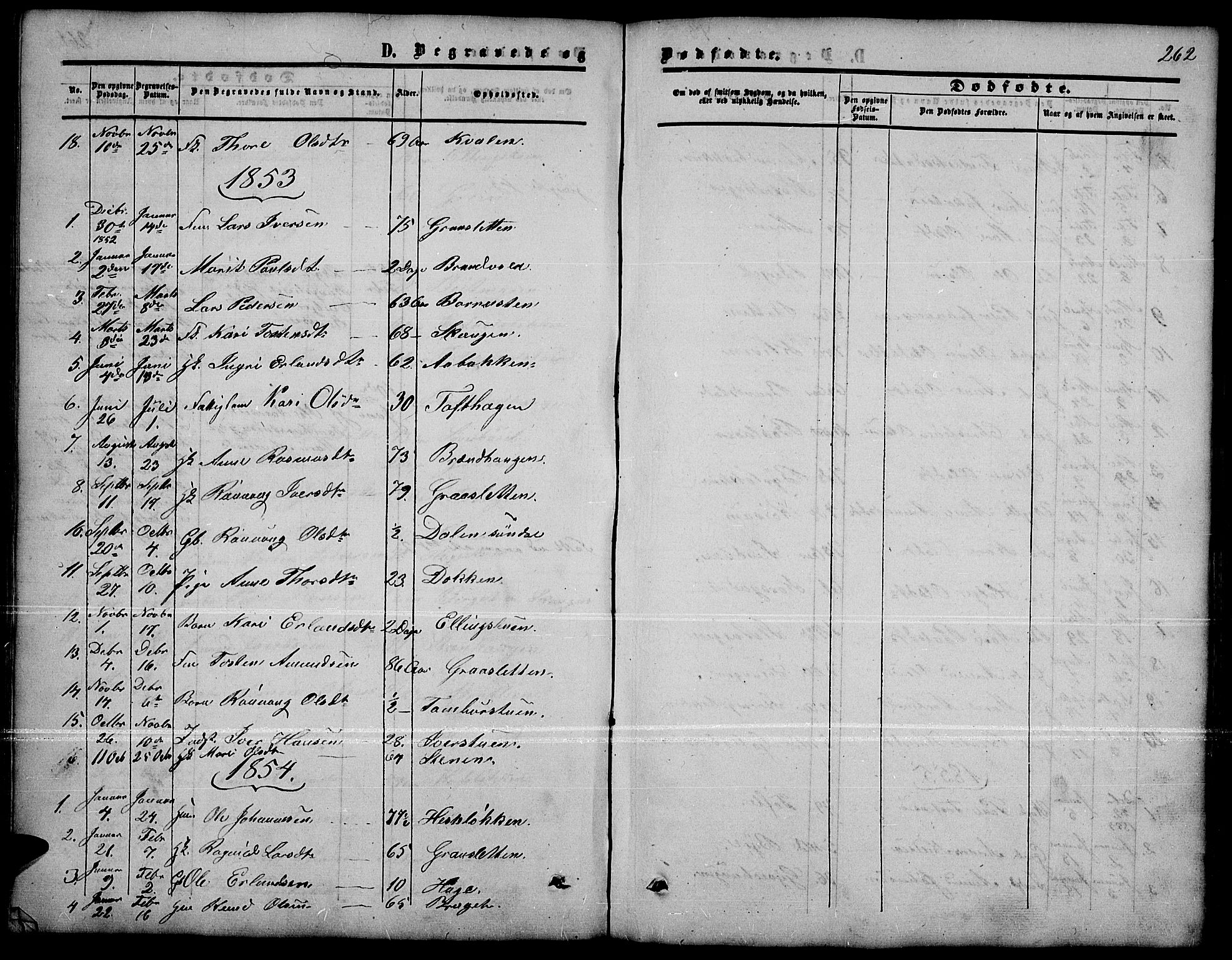 Nord-Fron prestekontor, SAH/PREST-080/H/Ha/Hab/L0001: Parish register (copy) no. 1, 1851-1883, p. 262
