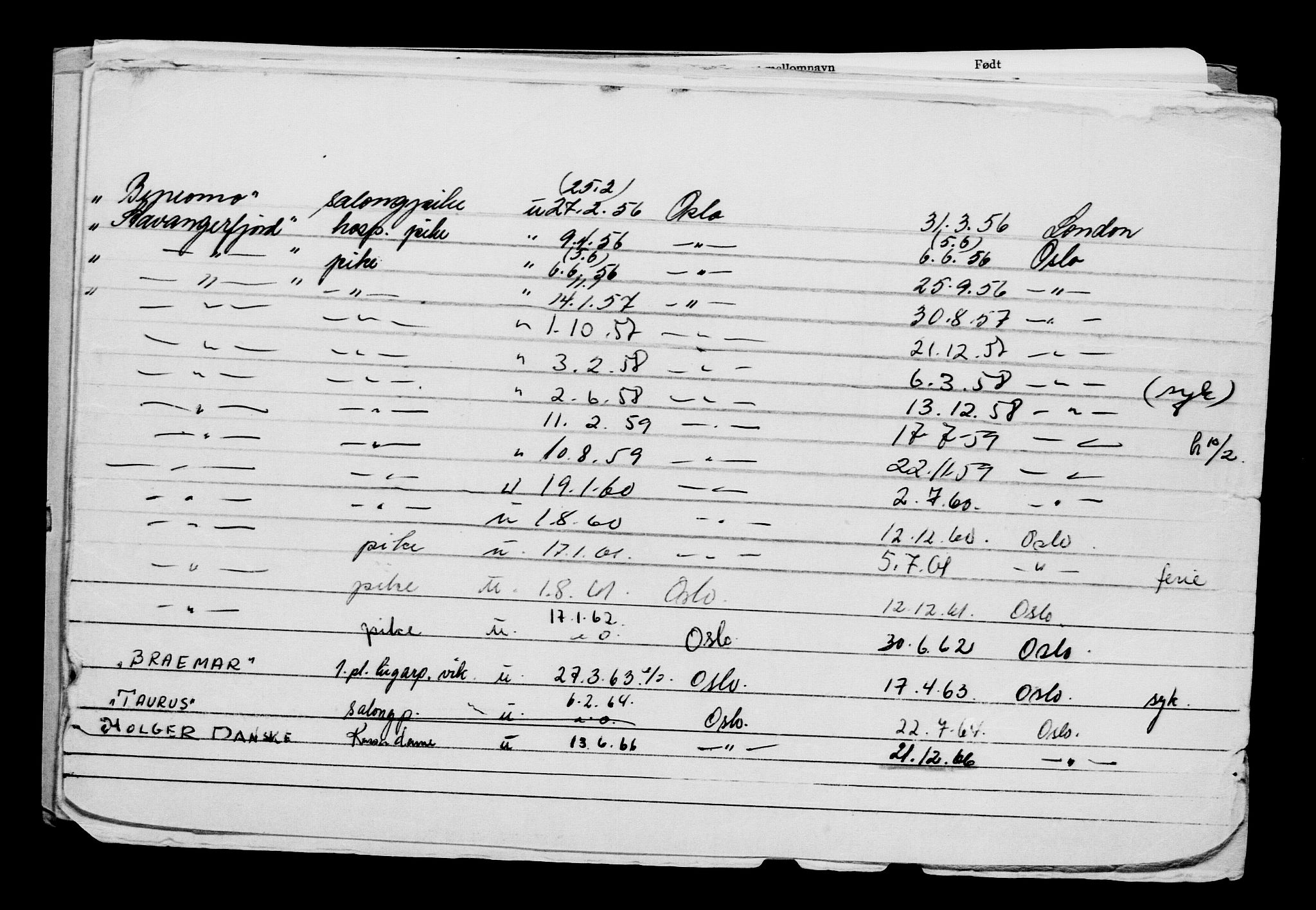 Direktoratet for sjømenn, AV/RA-S-3545/G/Gb/L0045: Hovedkort, 1902, p. 56