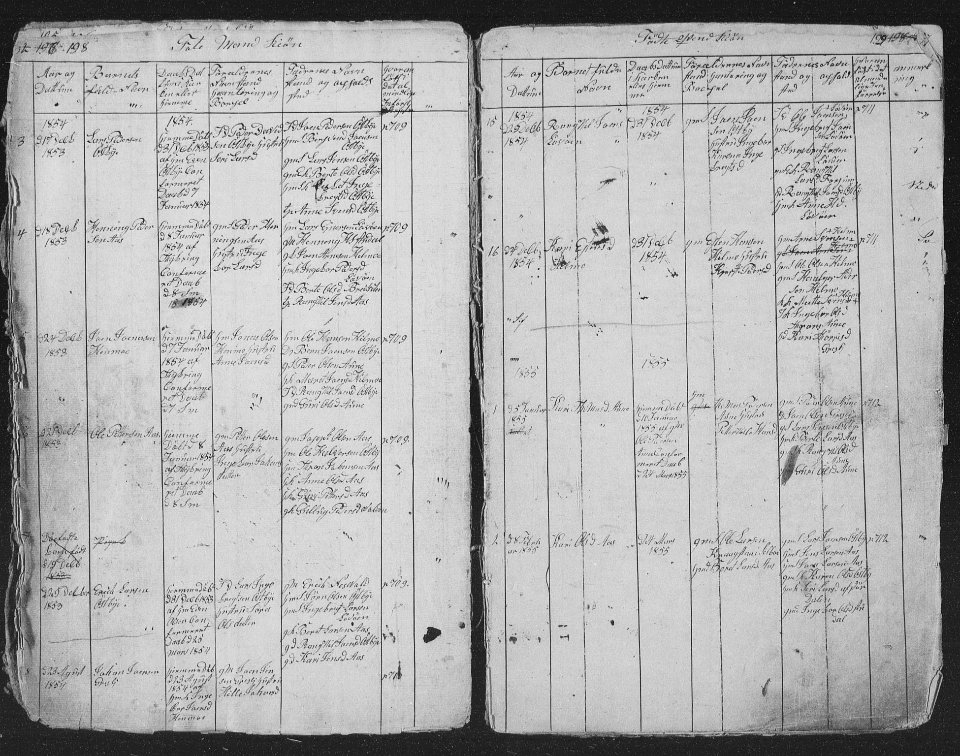 Ministerialprotokoller, klokkerbøker og fødselsregistre - Sør-Trøndelag, SAT/A-1456/698/L1165: Parish register (copy) no. 698C02, 1851-1861, p. 198-199
