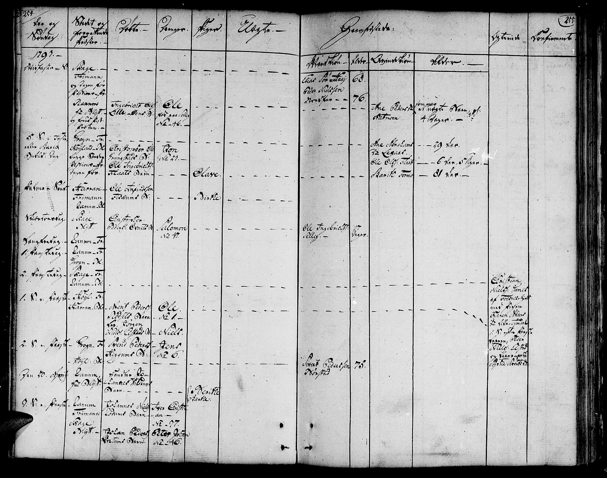 Ministerialprotokoller, klokkerbøker og fødselsregistre - Nord-Trøndelag, AV/SAT-A-1458/764/L0544: Parish register (official) no. 764A04, 1780-1798, p. 254-255