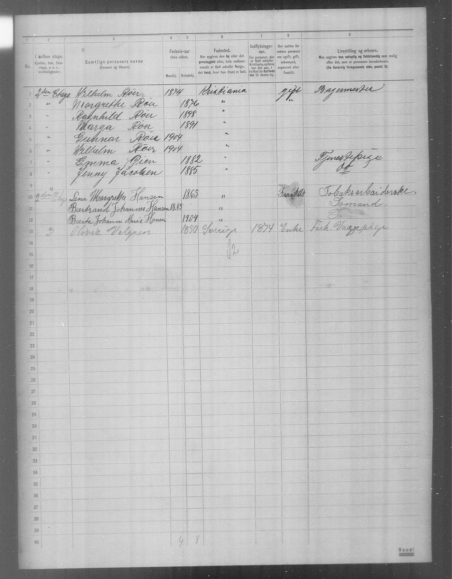 OBA, Municipal Census 1904 for Kristiania, 1904, p. 19427